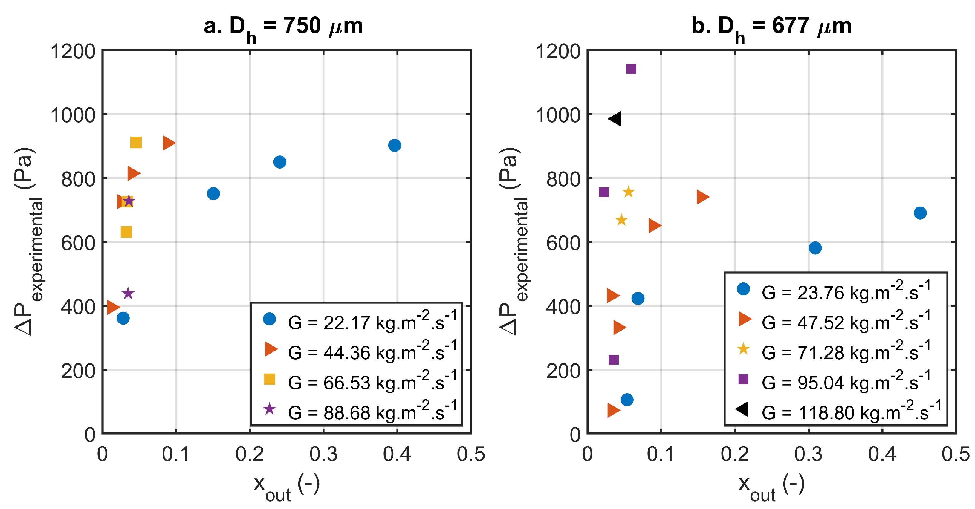 Energies 13 06473 g011