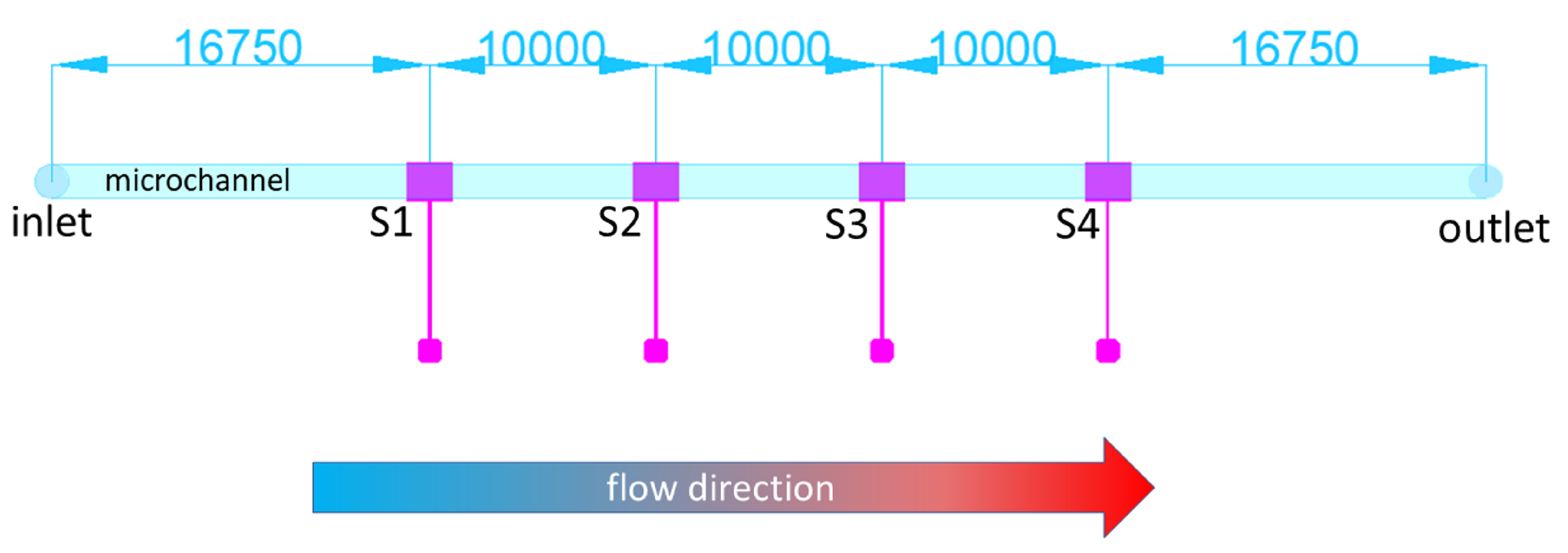 Energies 13 06473 g013