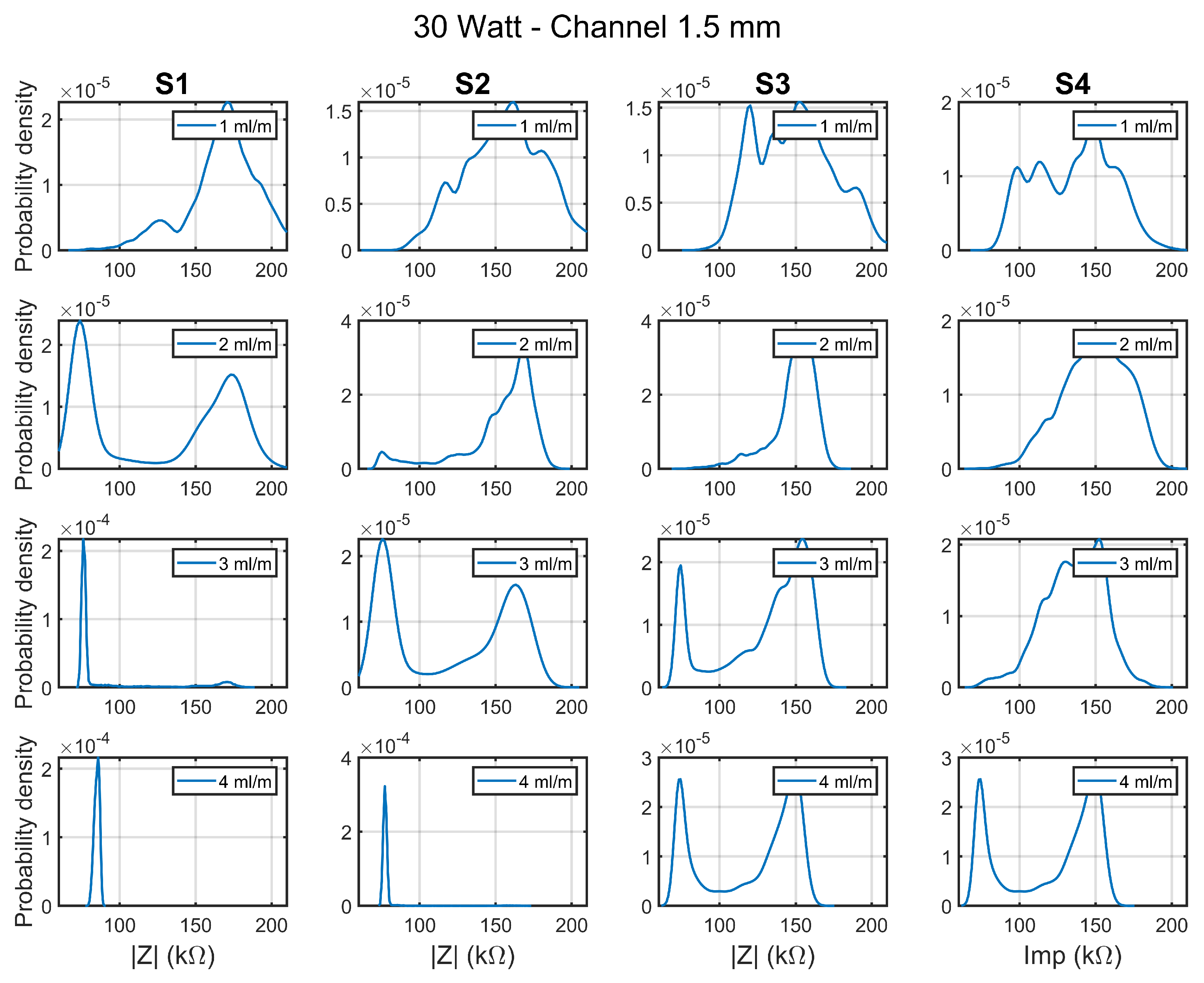 Energies 13 06473 g015
