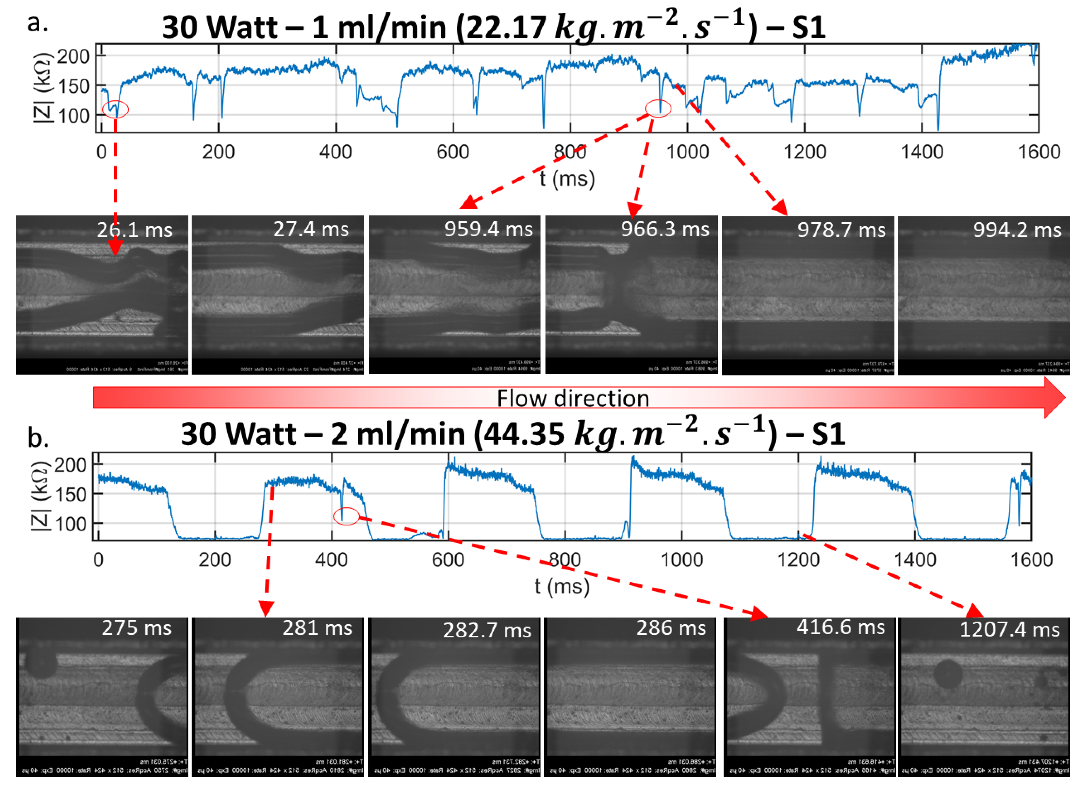Energies 13 06473 g016