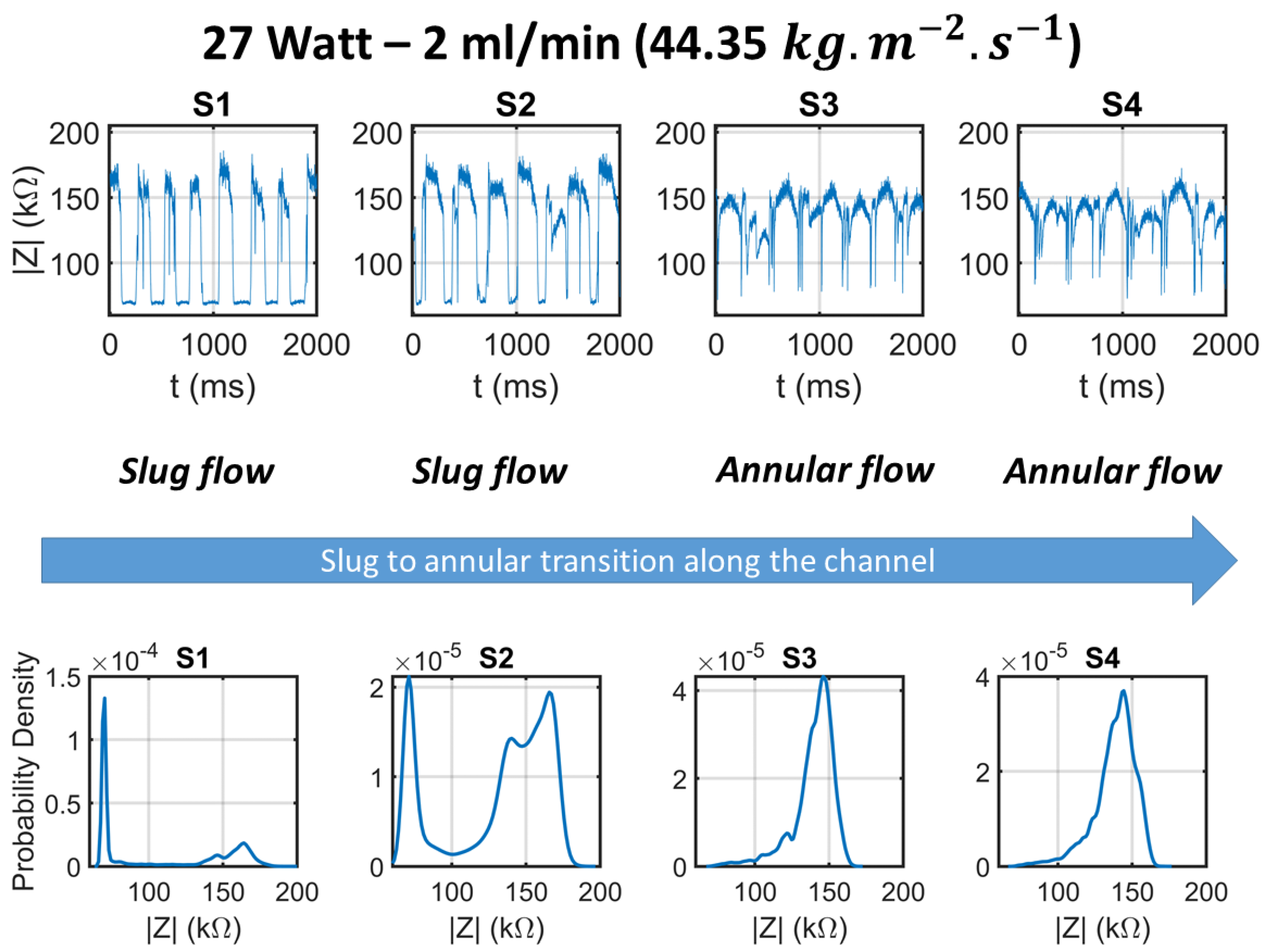 Energies 13 06473 g017