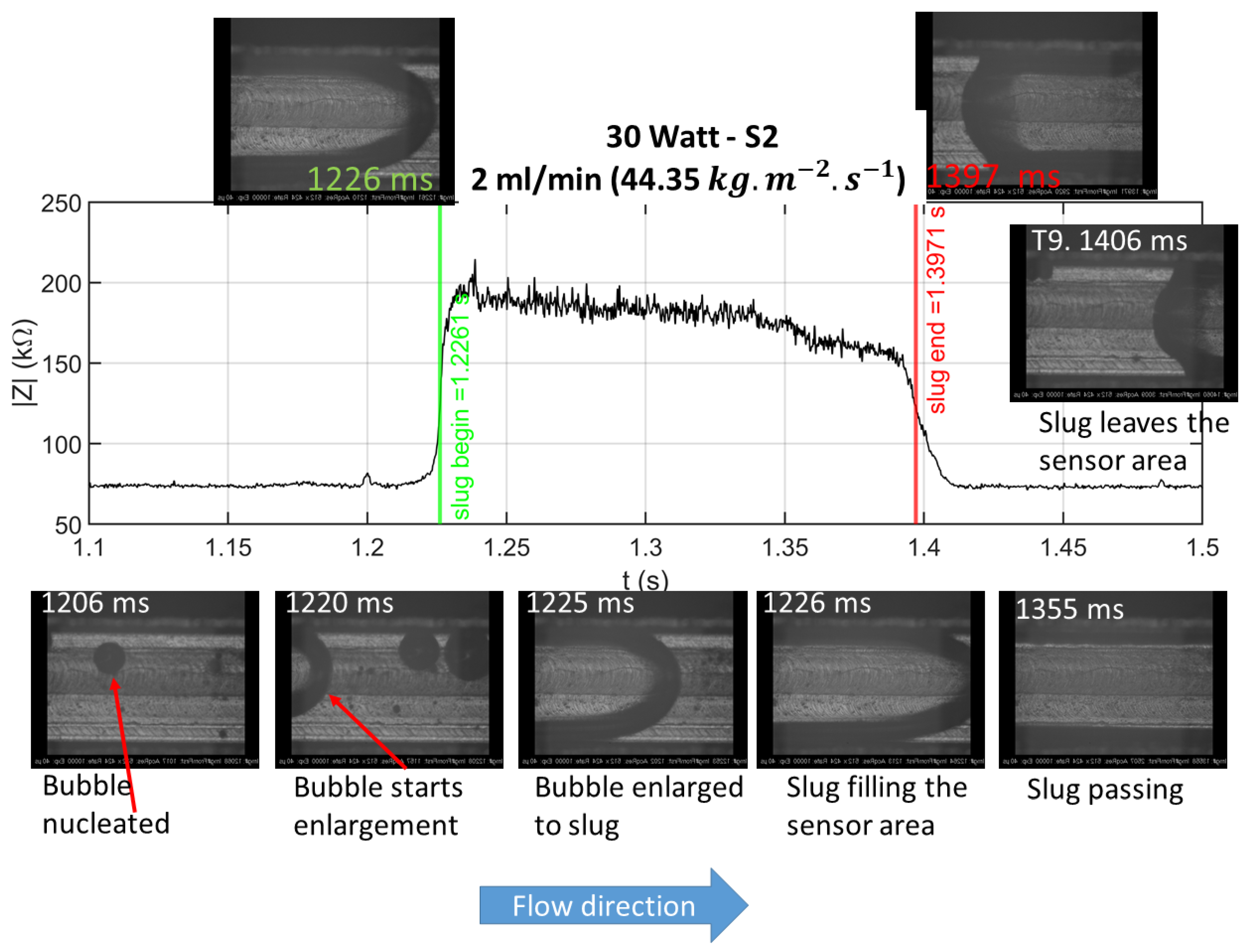 Energies 13 06473 g018