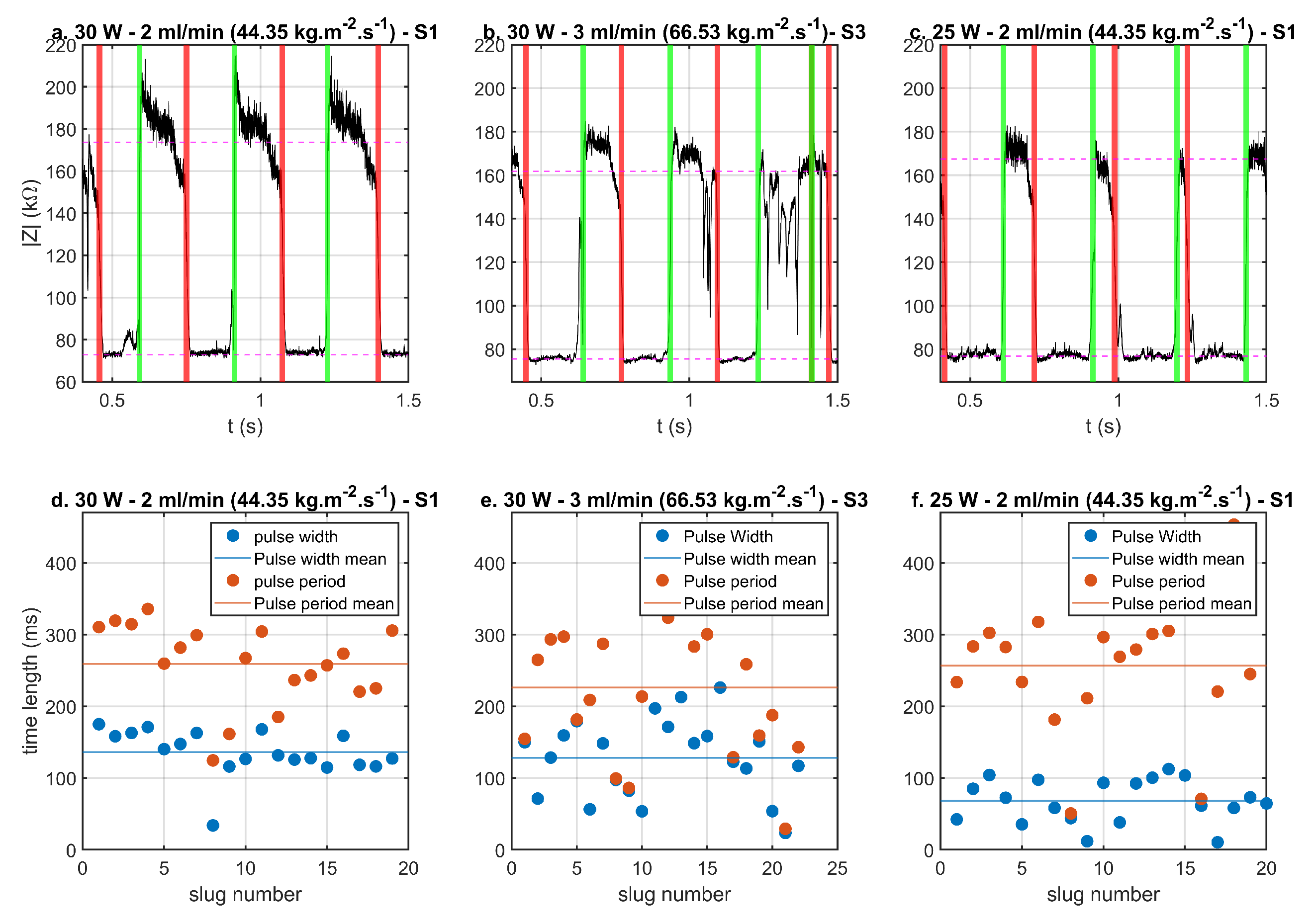Energies 13 06473 g020