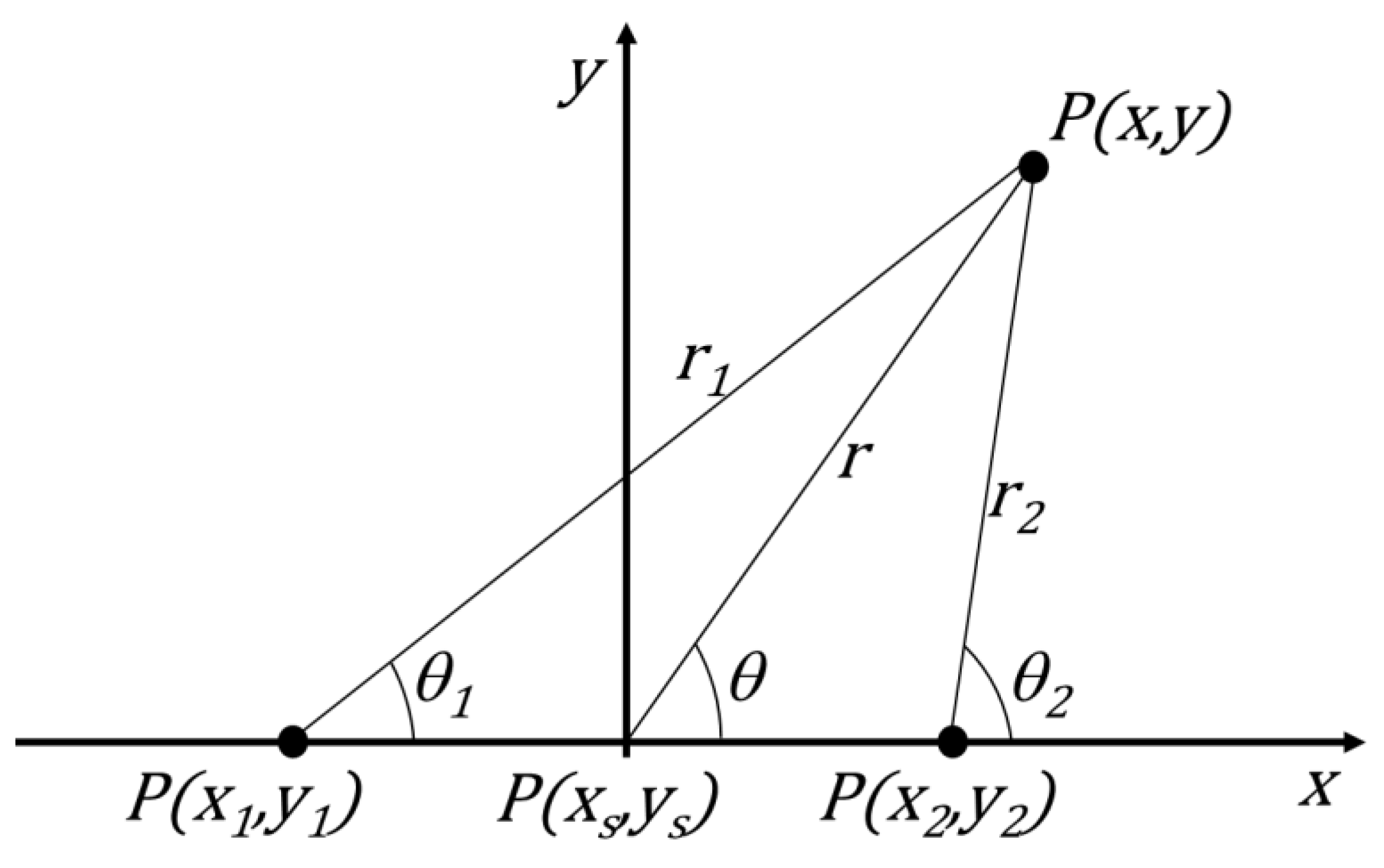 Energies 13 06474 g001