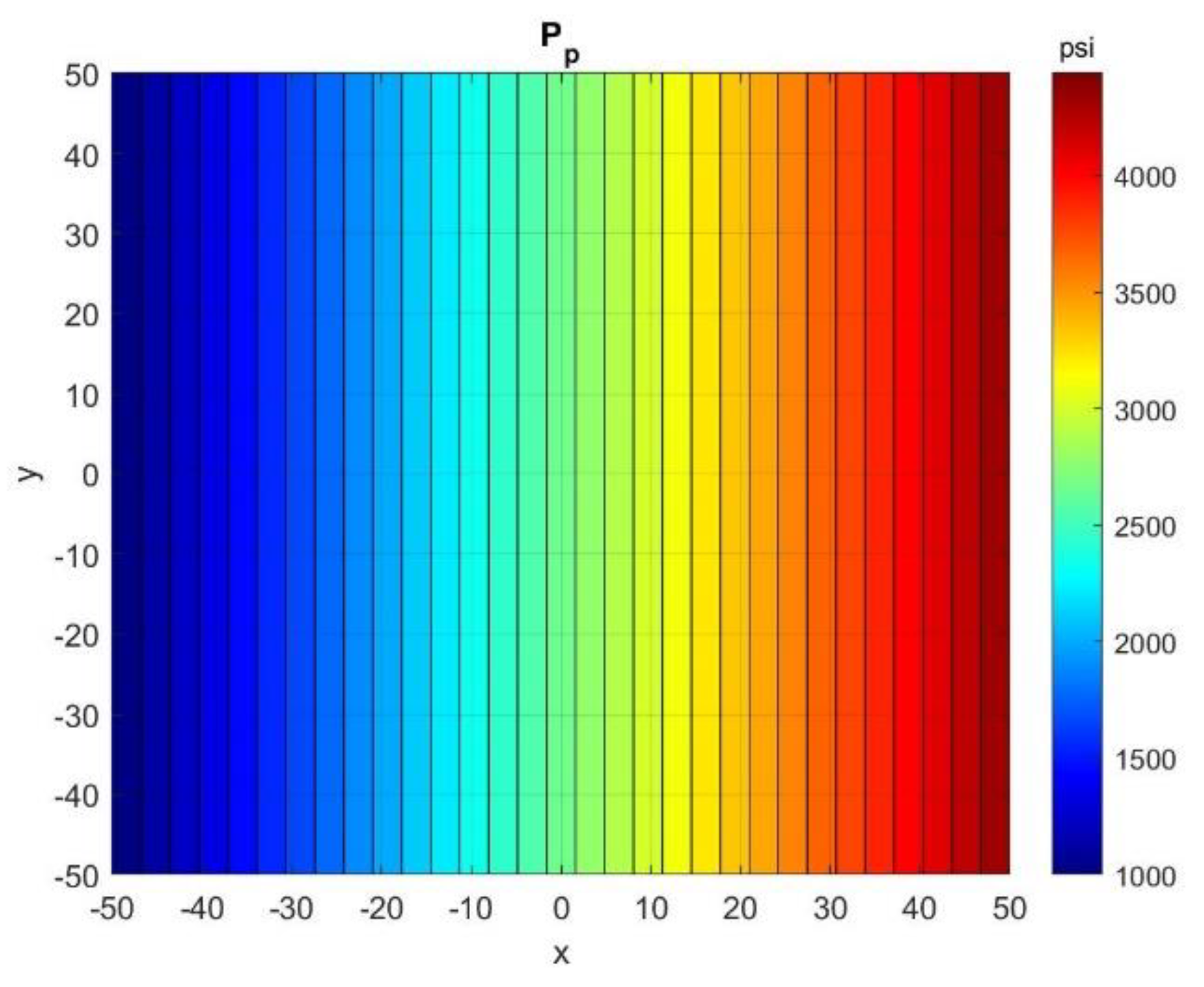 Energies 13 06474 g003