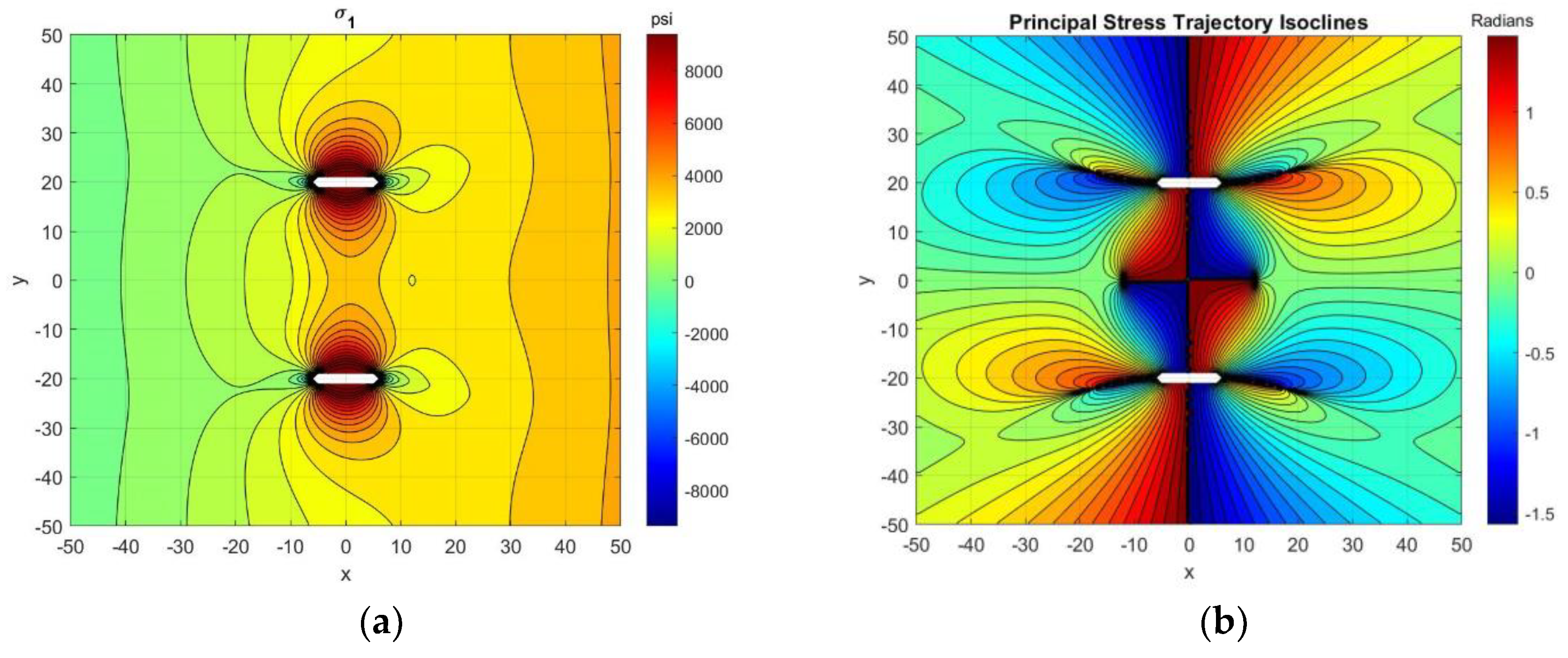 Energies 13 06474 g004