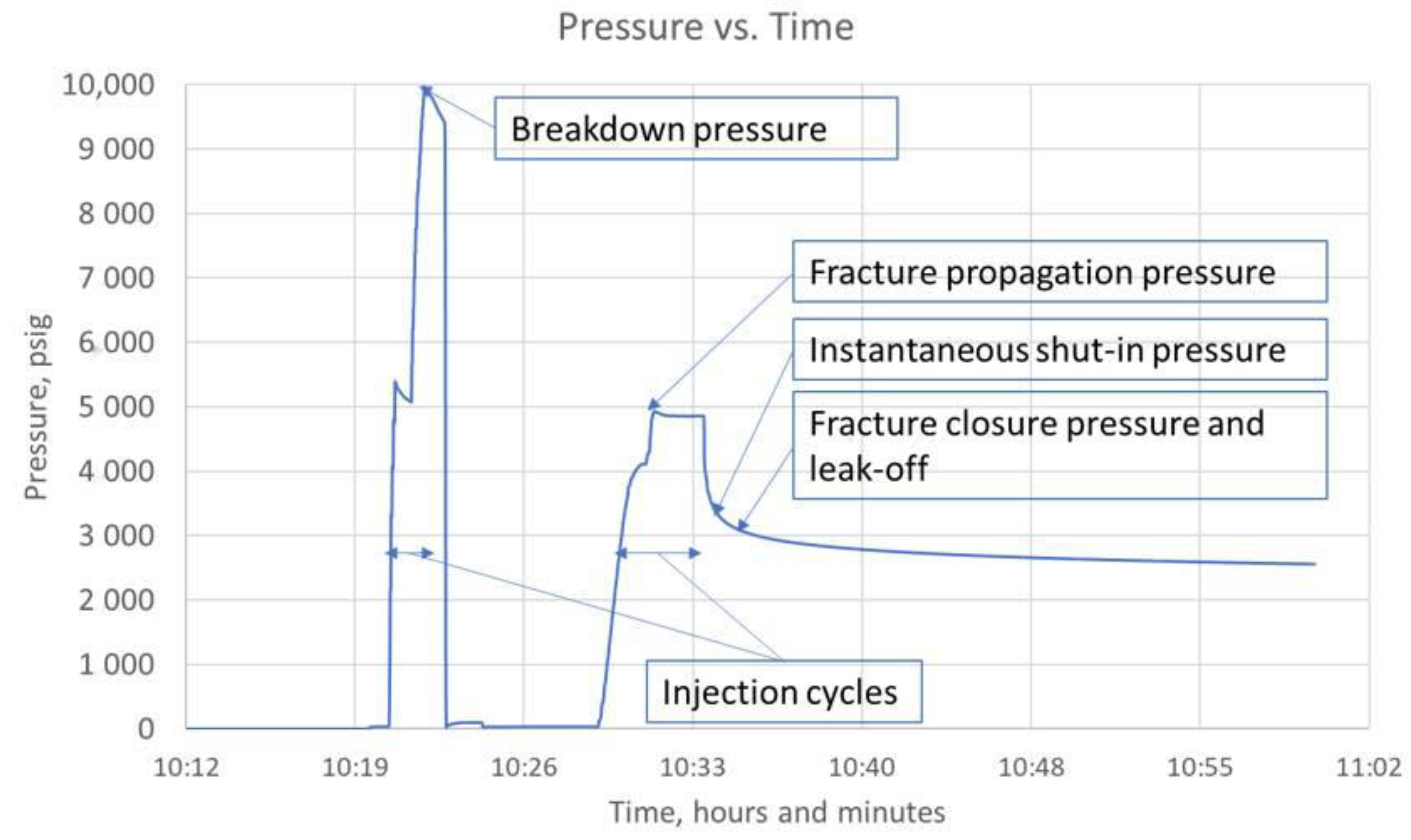 Energies 13 06474 g005