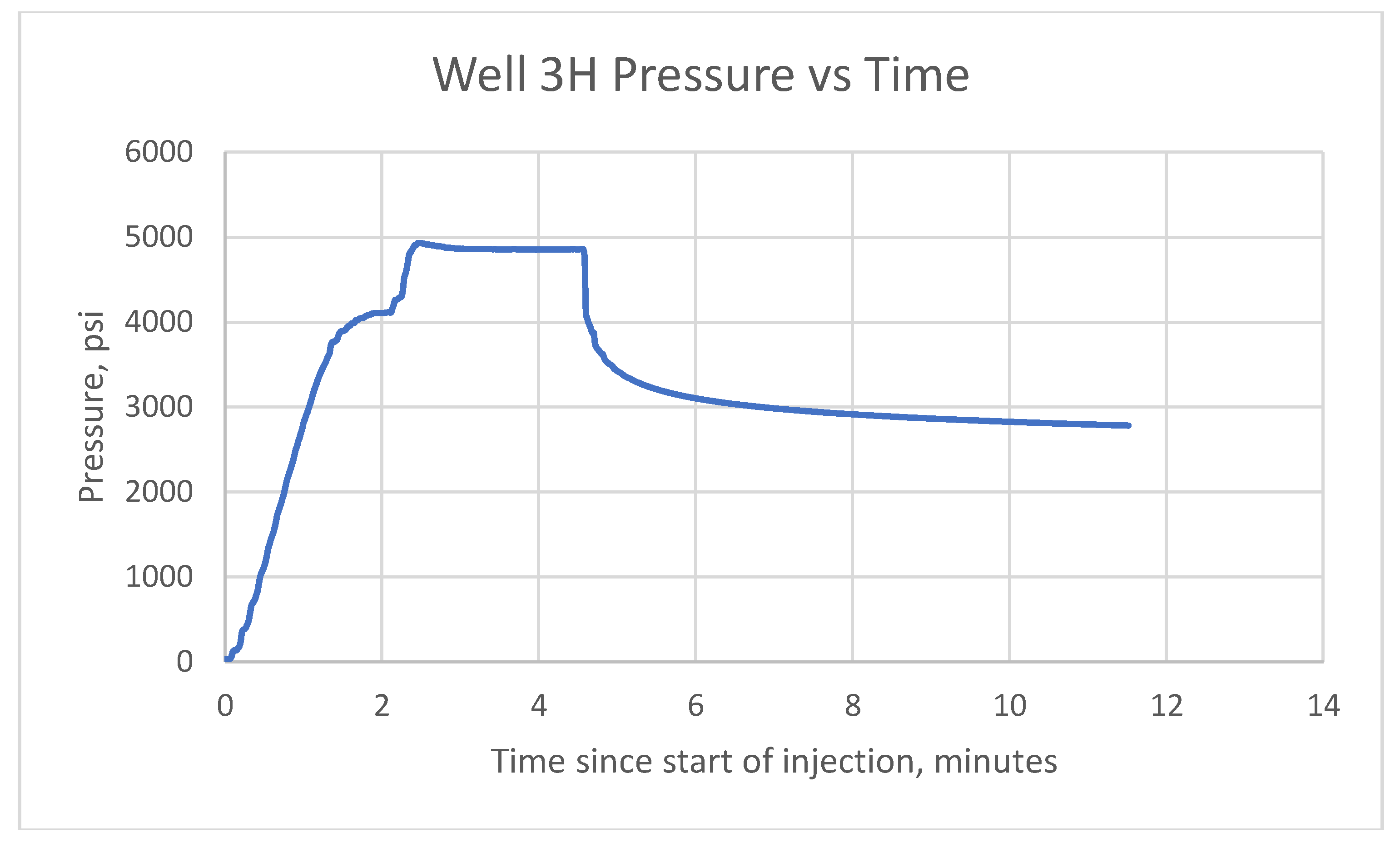 Energies 13 06474 g006