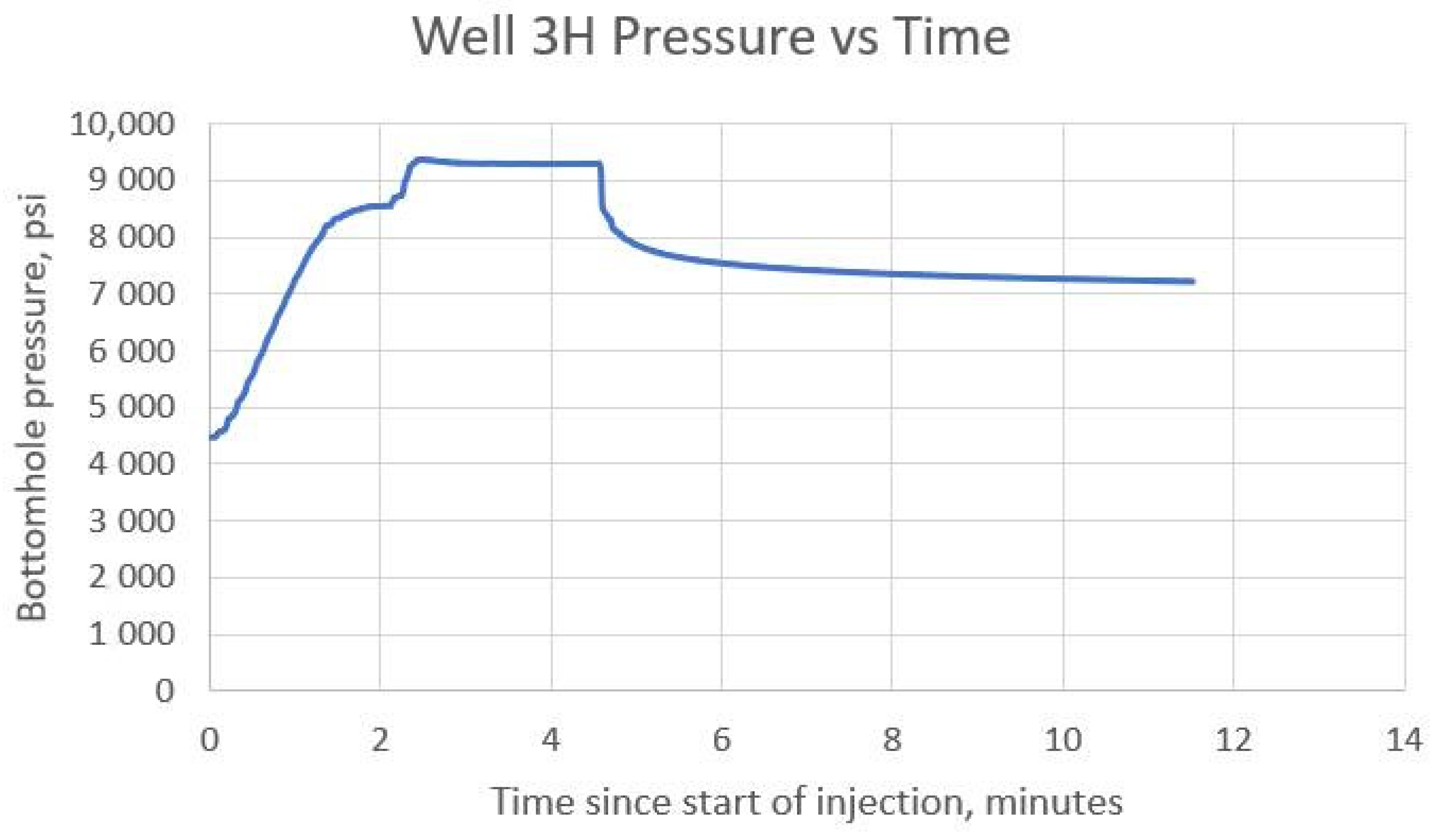 Energies 13 06474 g007