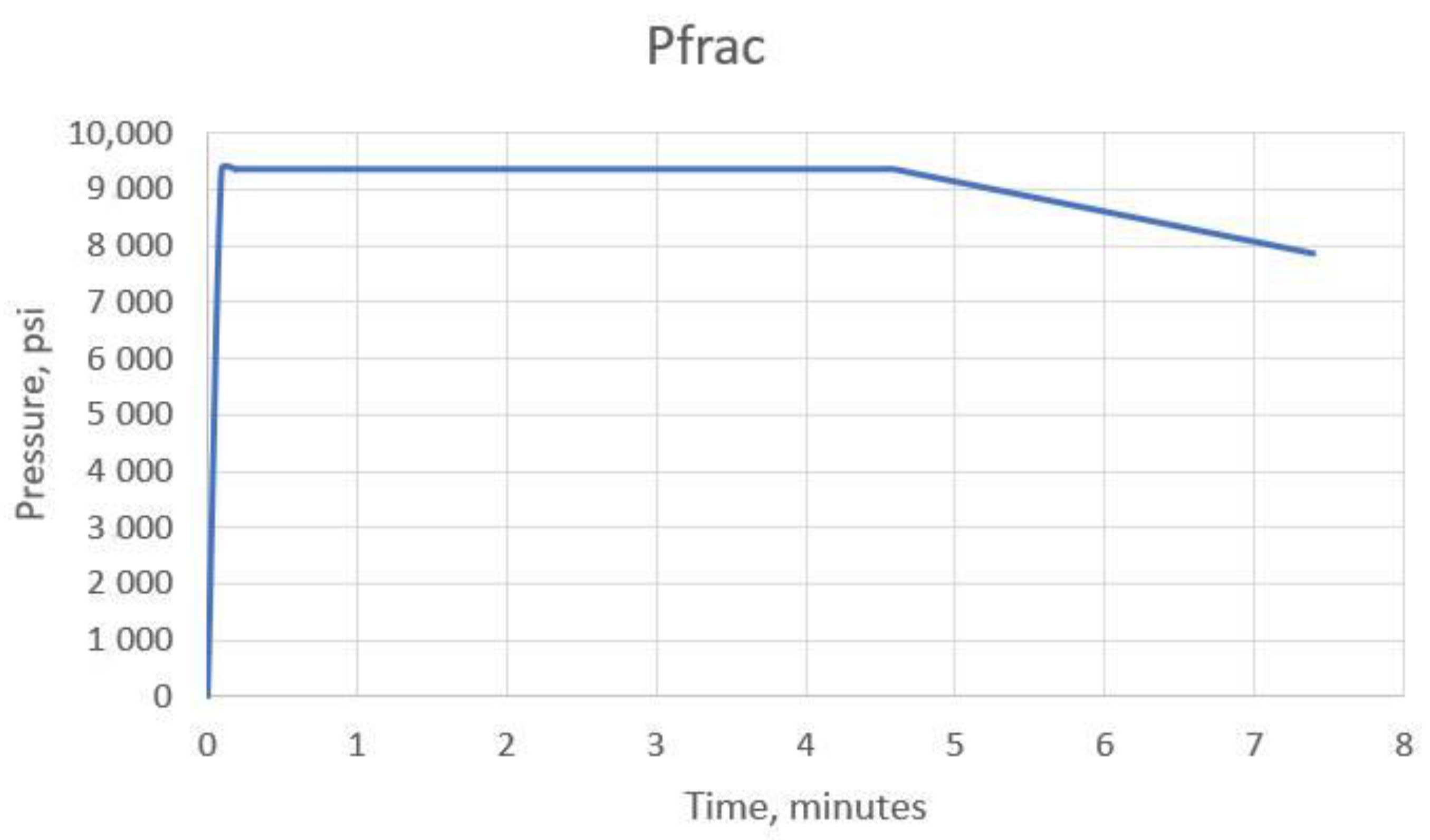 Energies 13 06474 g008