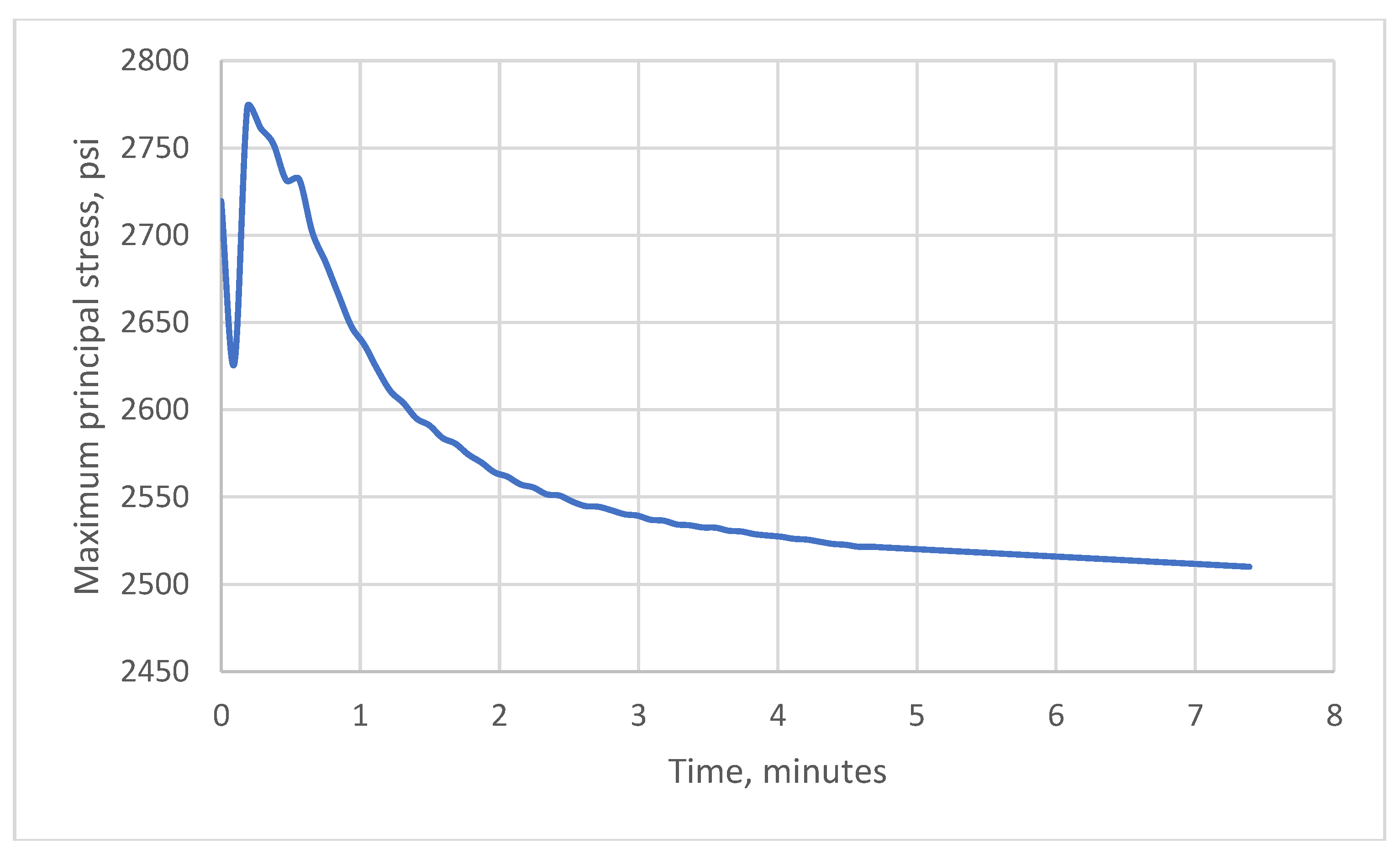 Energies 13 06474 g009