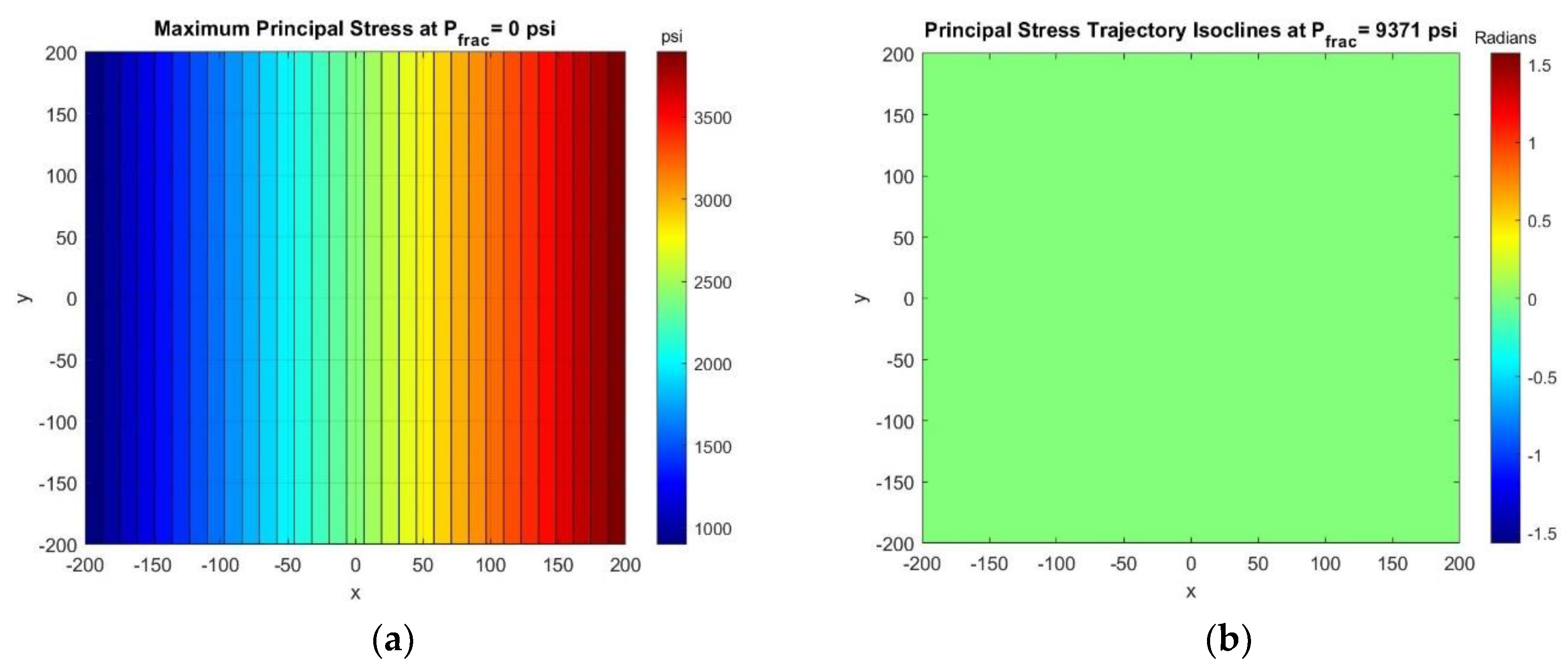 Energies 13 06474 g010