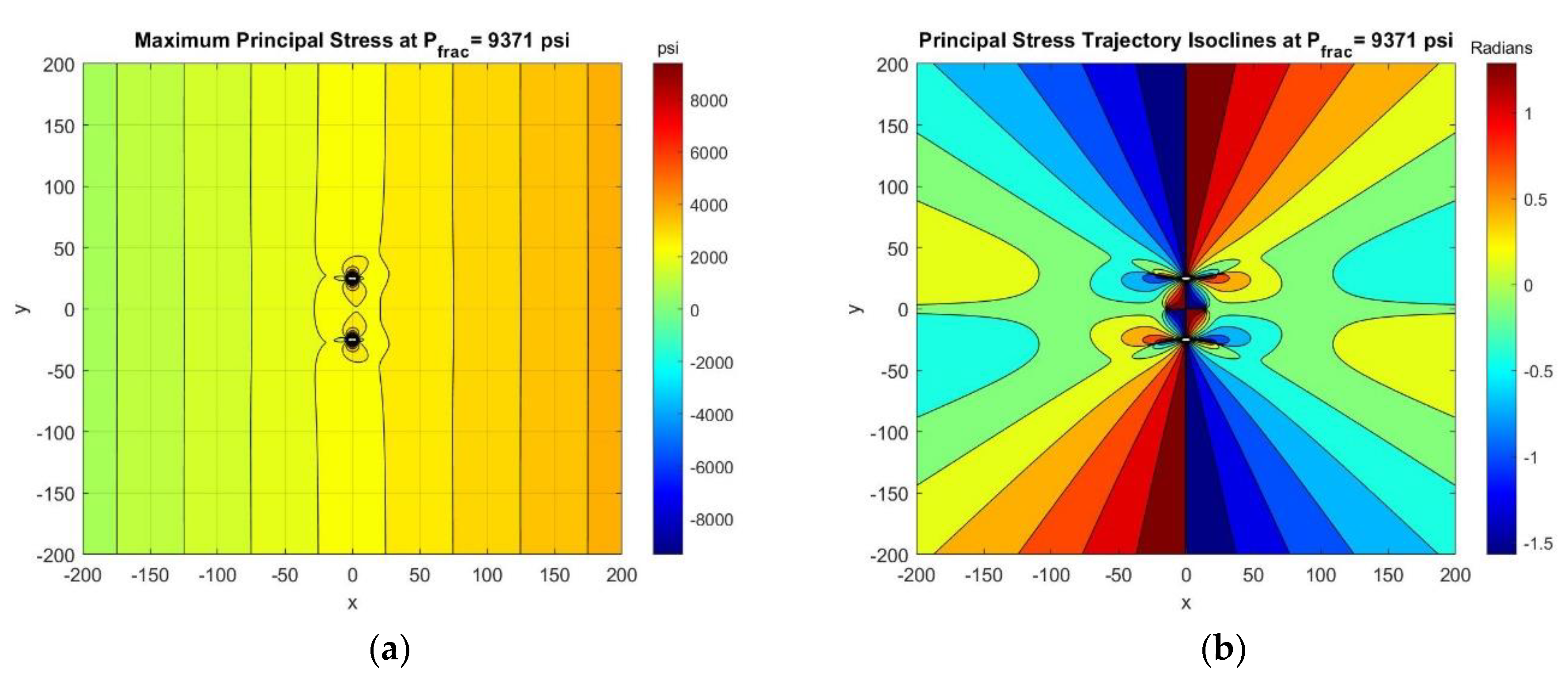Energies 13 06474 g011