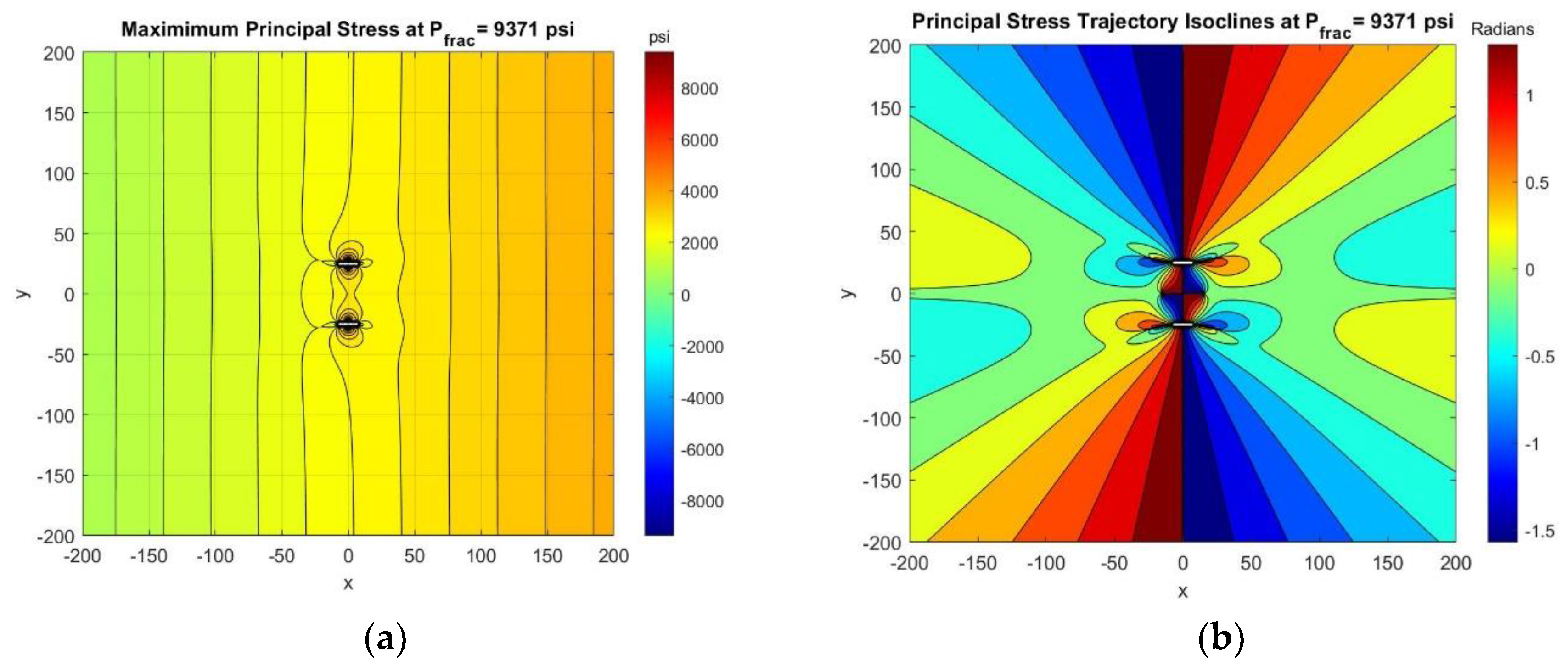 Energies 13 06474 g012