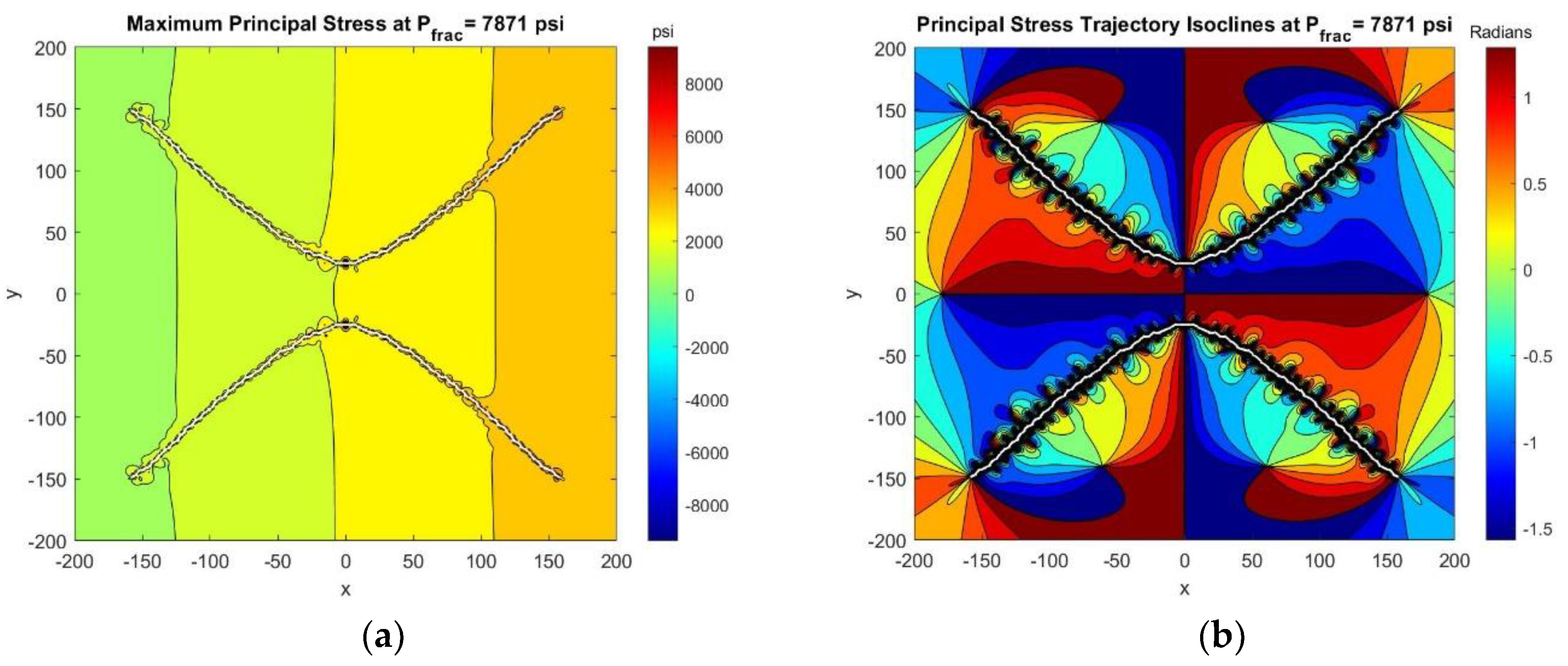 Energies 13 06474 g014