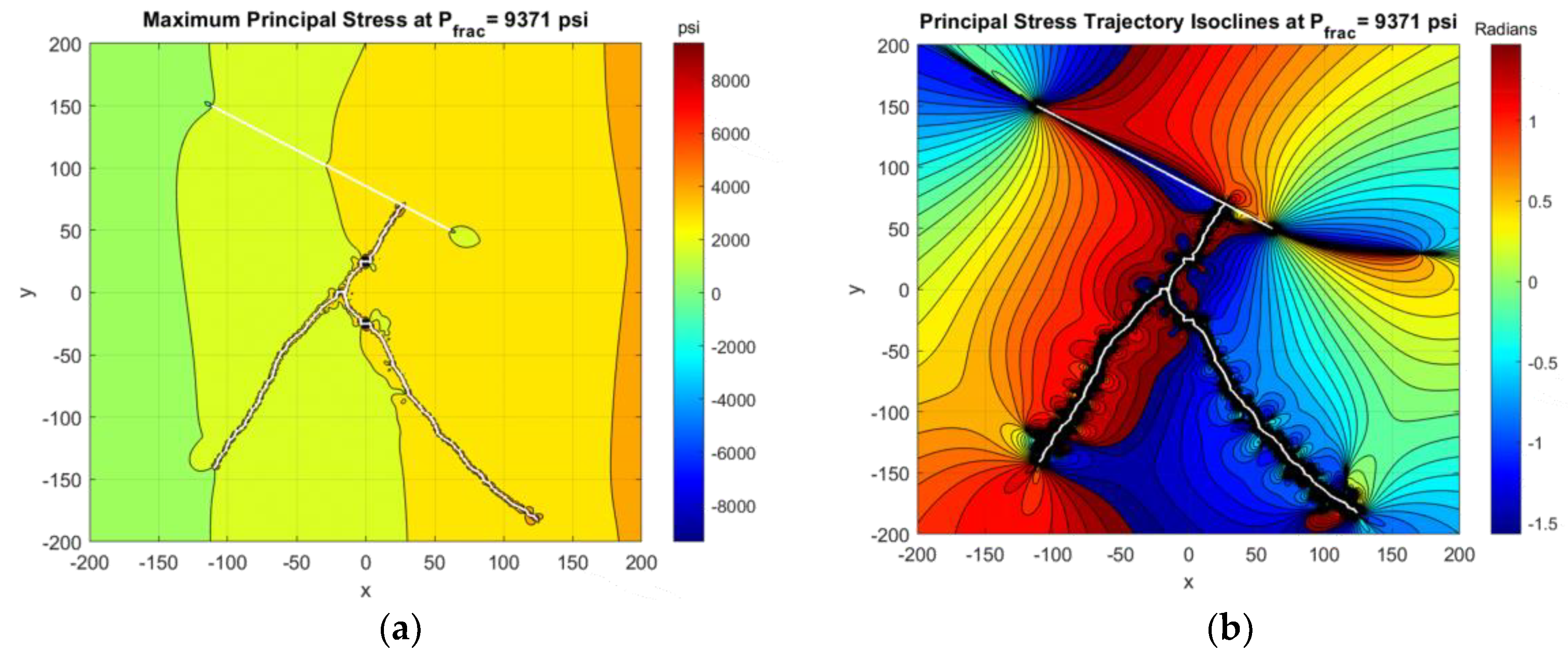 Energies 13 06474 g015