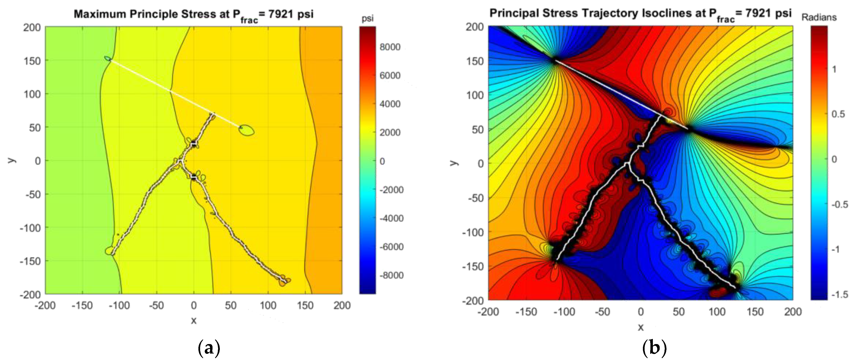 Energies 13 06474 g016
