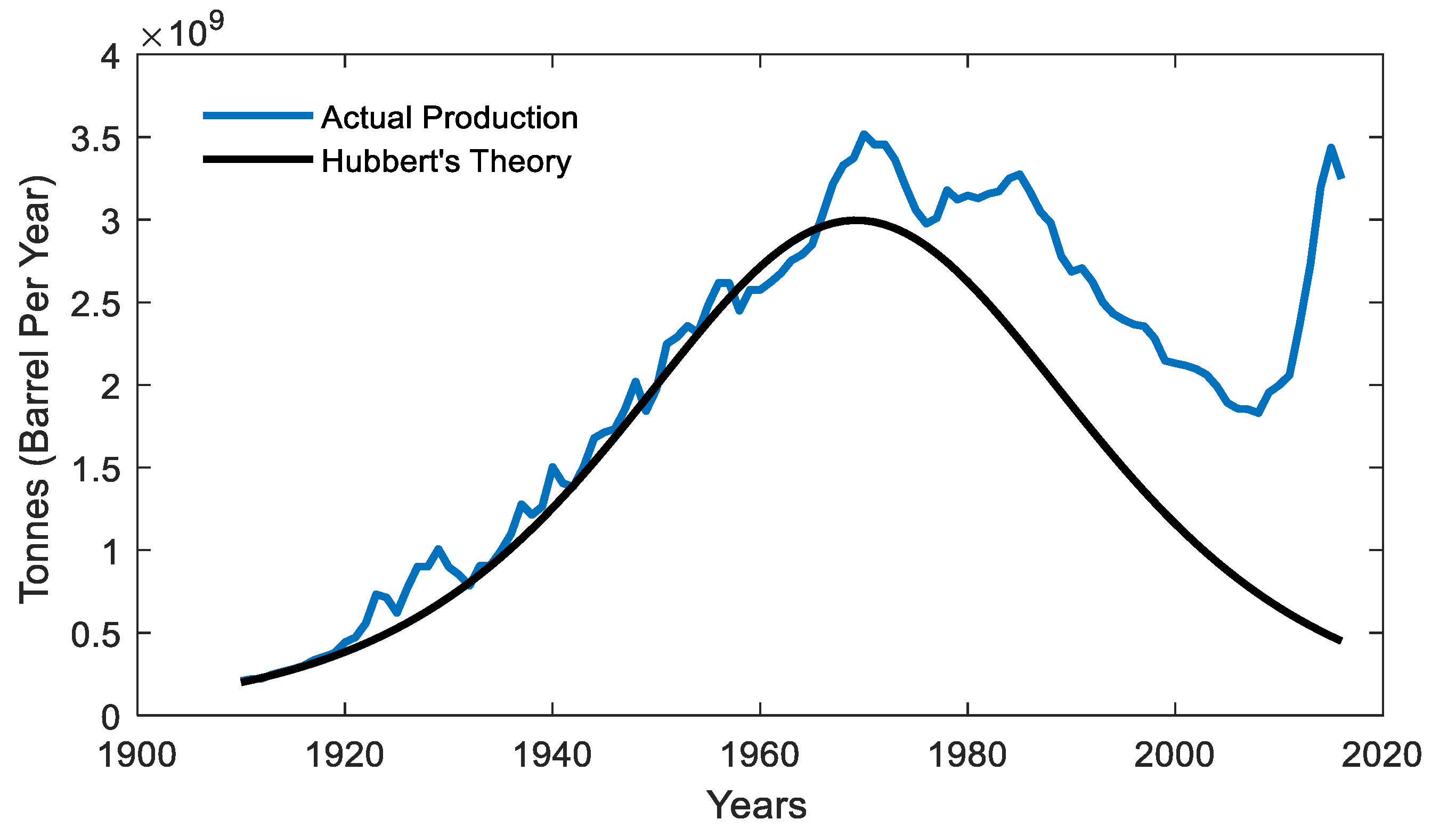 Energies 13 06479 g003