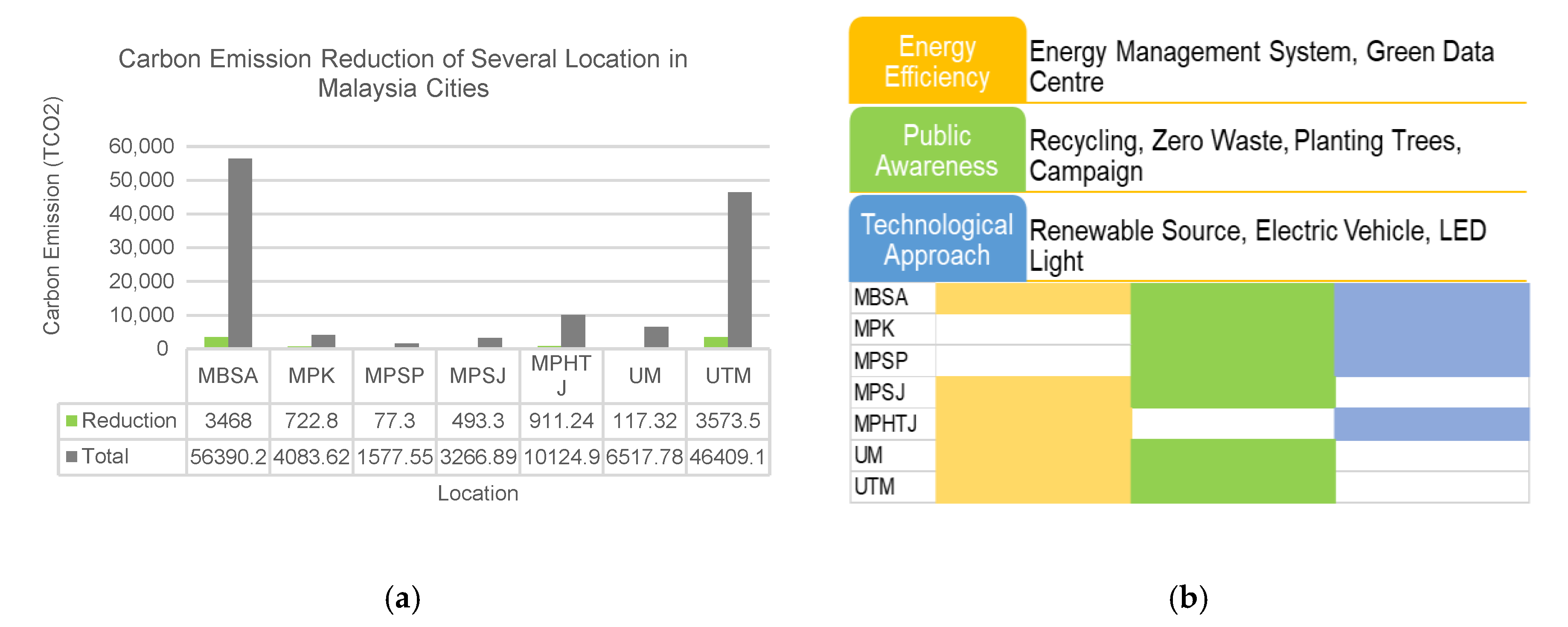 Energies 13 06479 g004