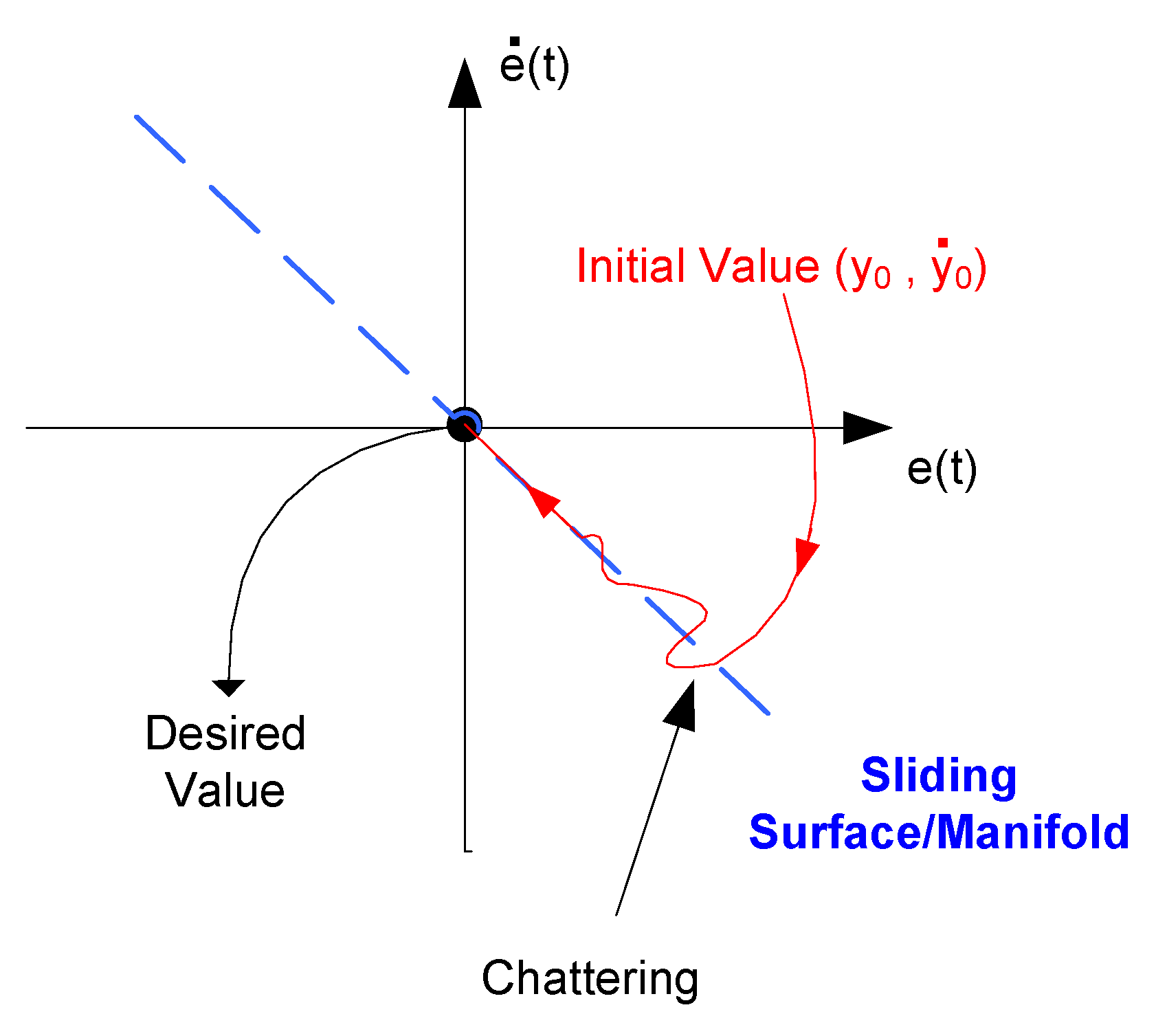 Energies 13 06479 g013