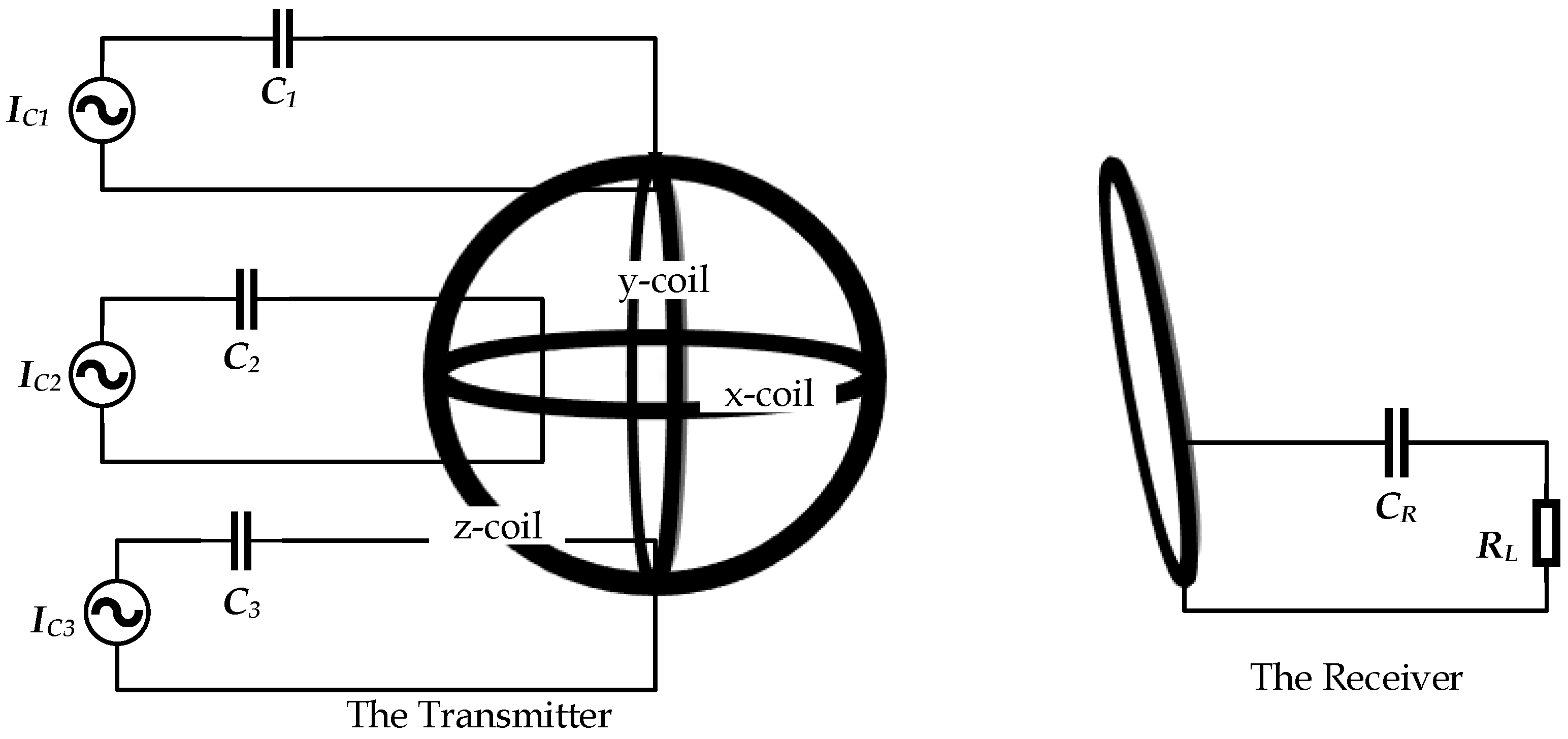 Energies 13 06480 g003 Energies 13 06480 g003