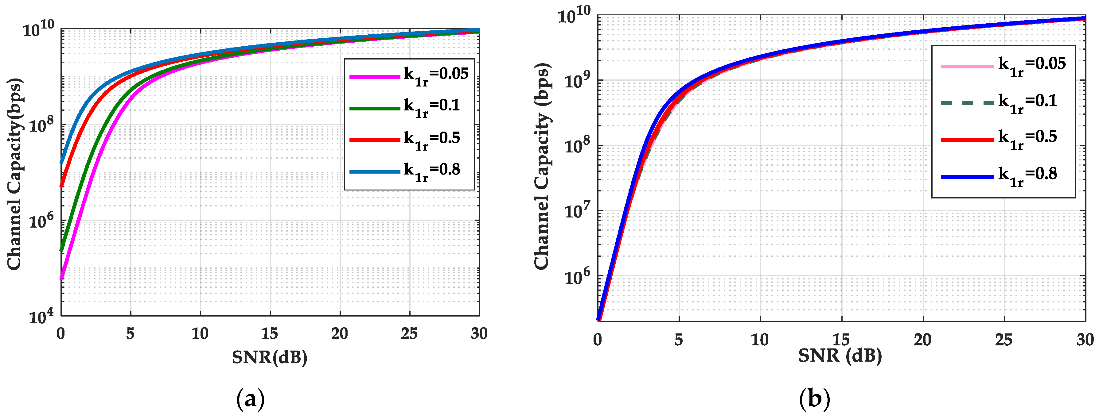 Energies 13 06480 g013 Energies 13 06480 g013