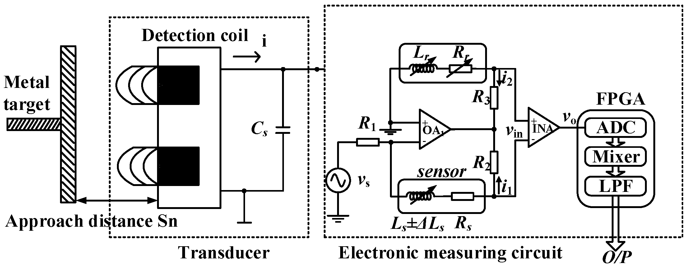 Energies 13 06482 g001