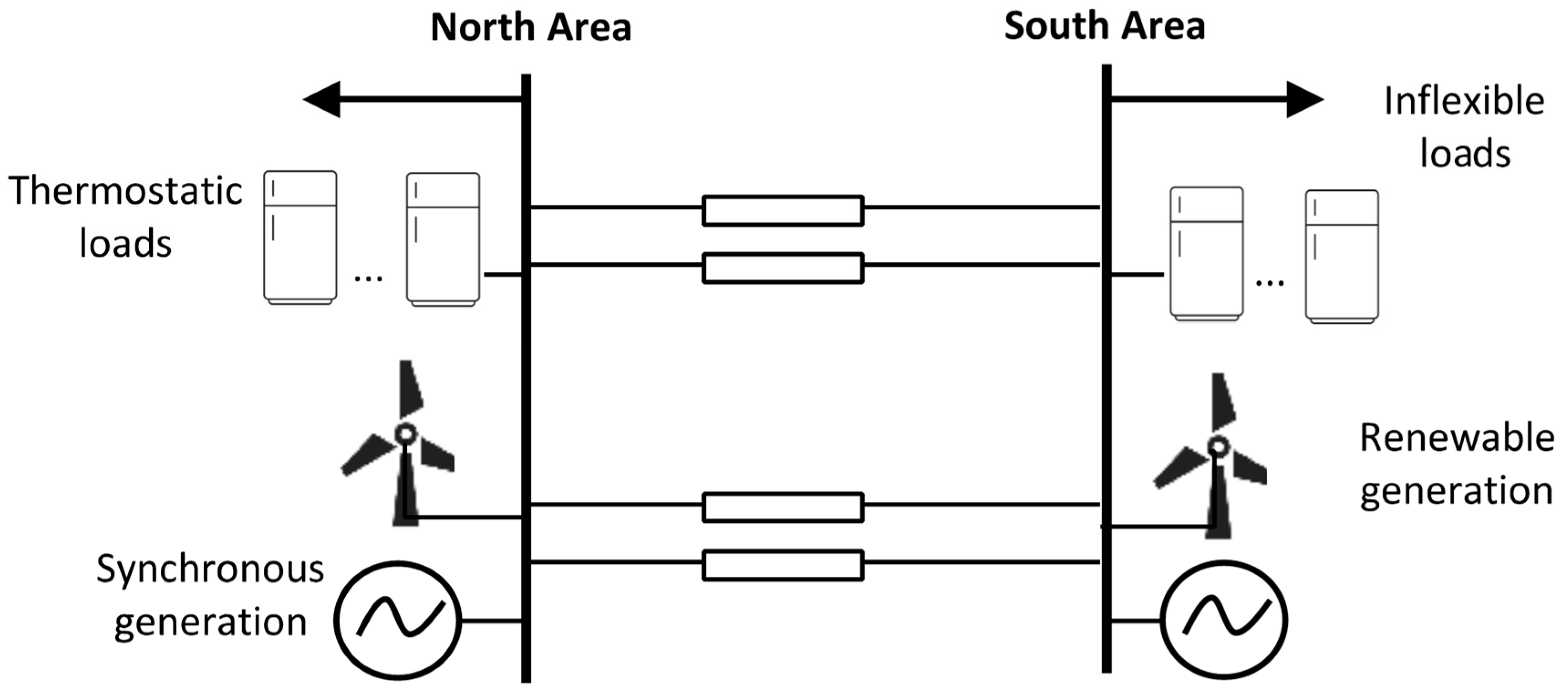 Energies 13 06483 g001