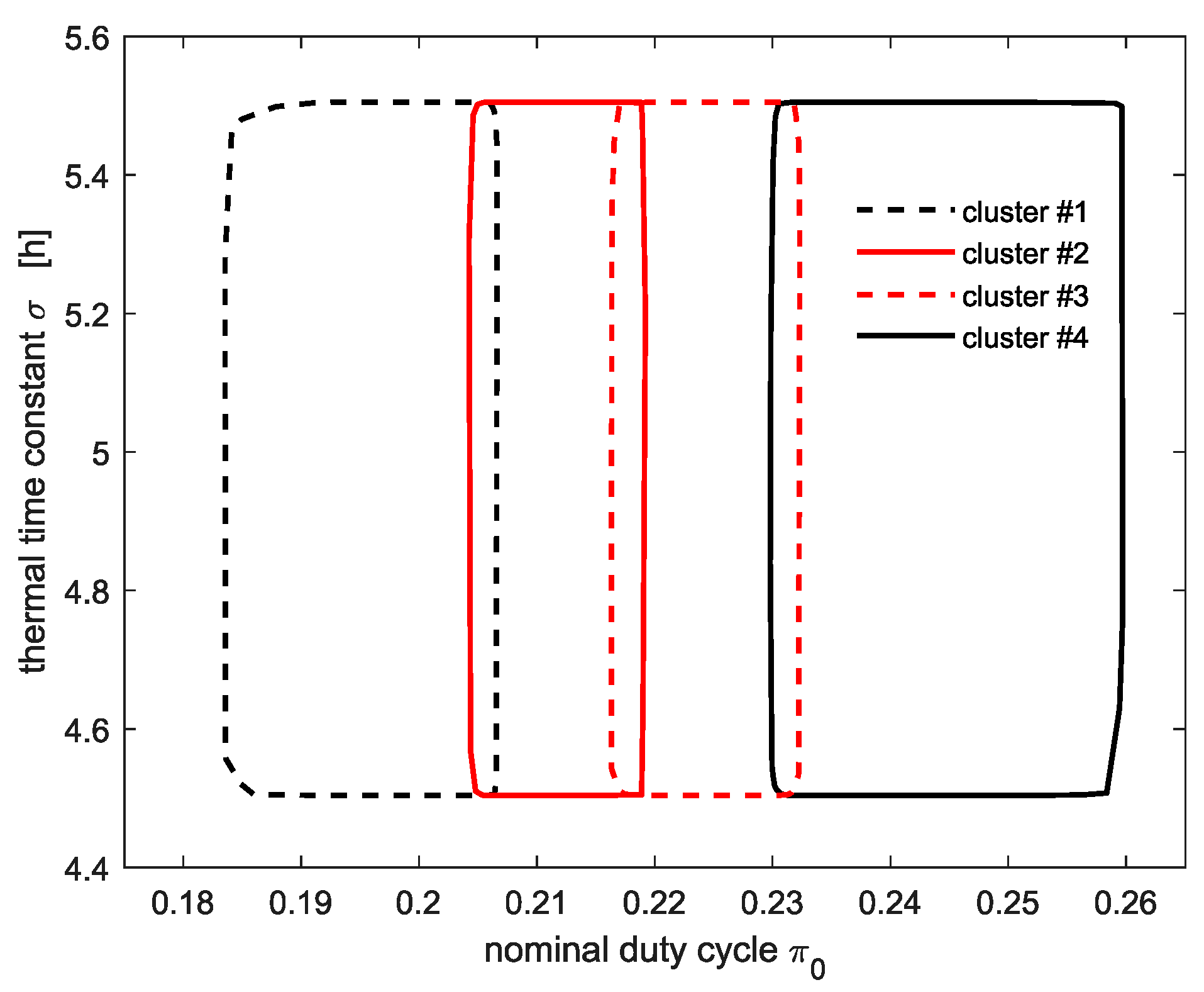 Energies 13 06483 g004