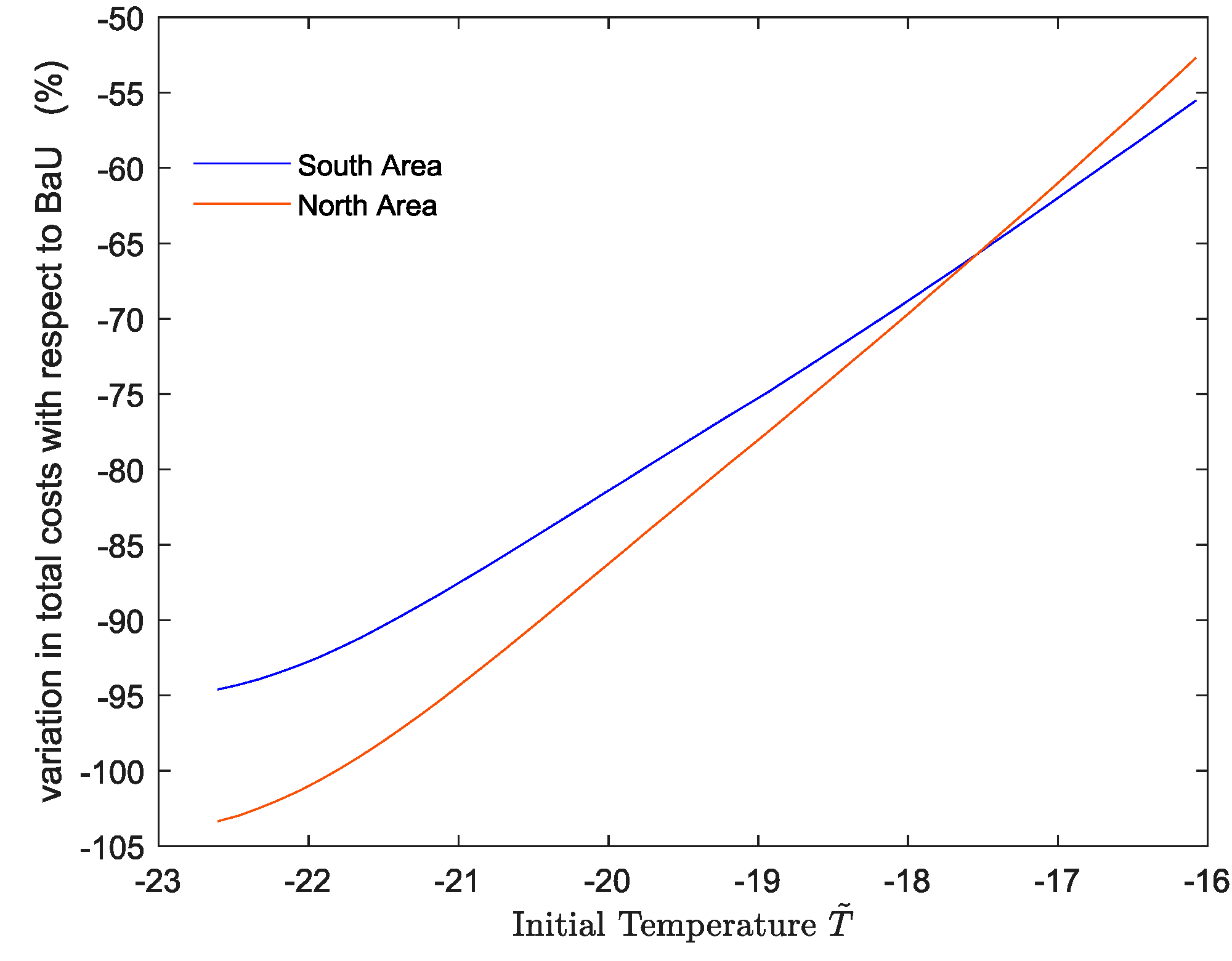 Energies 13 06483 g008
