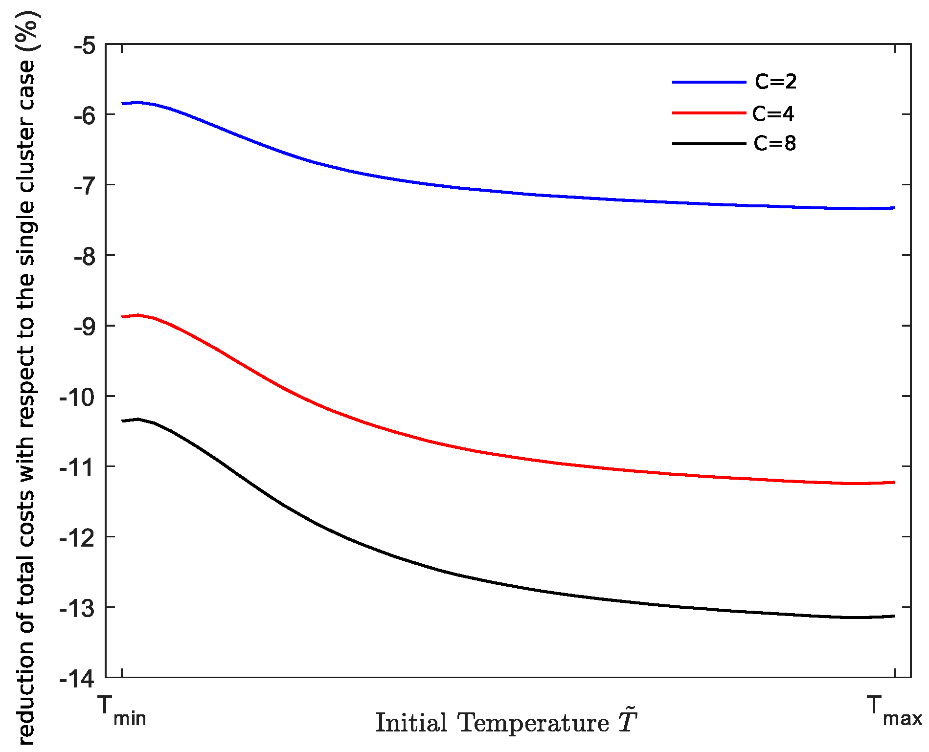 Energies 13 06483 g009