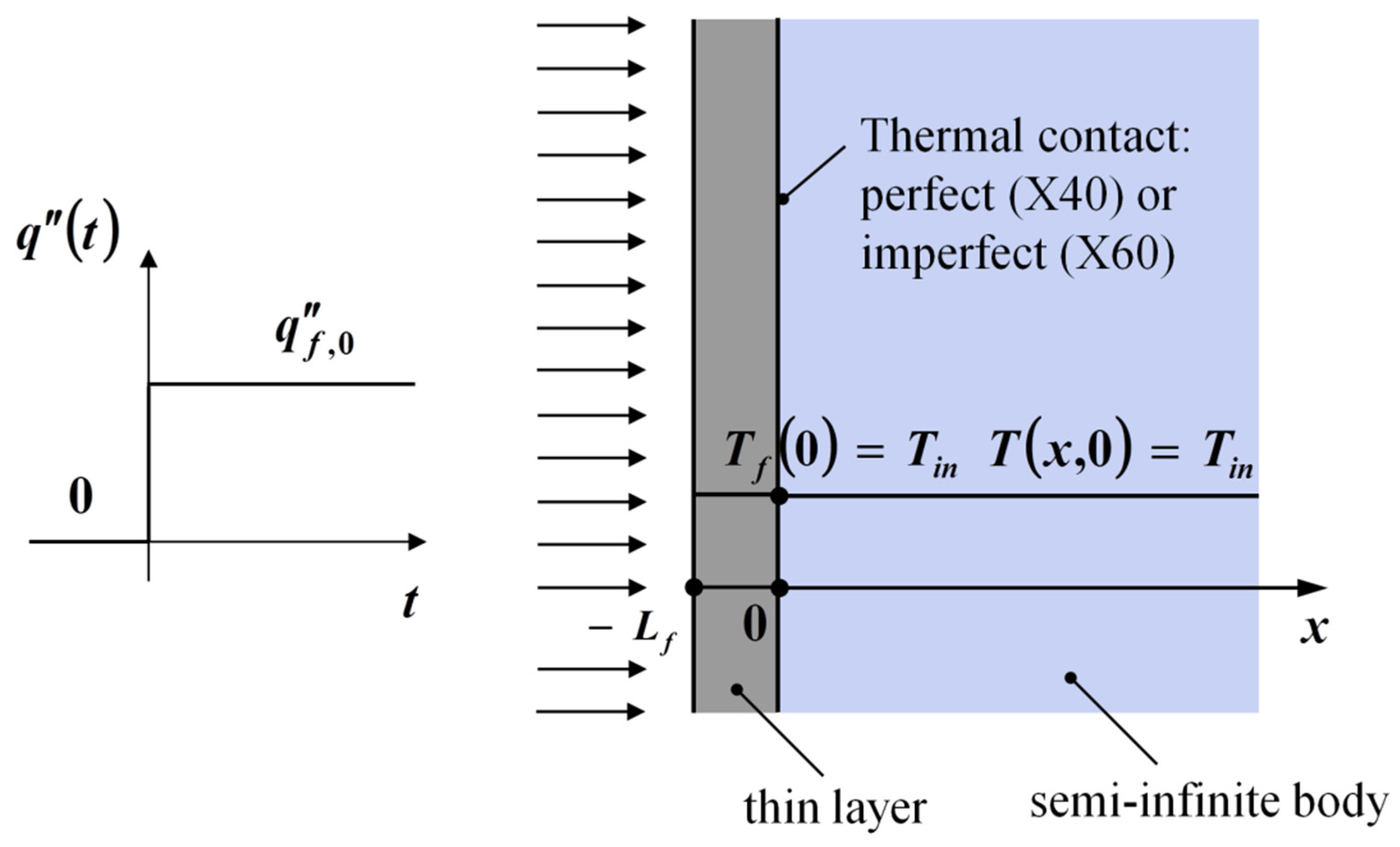 Energies 13 06484 g001