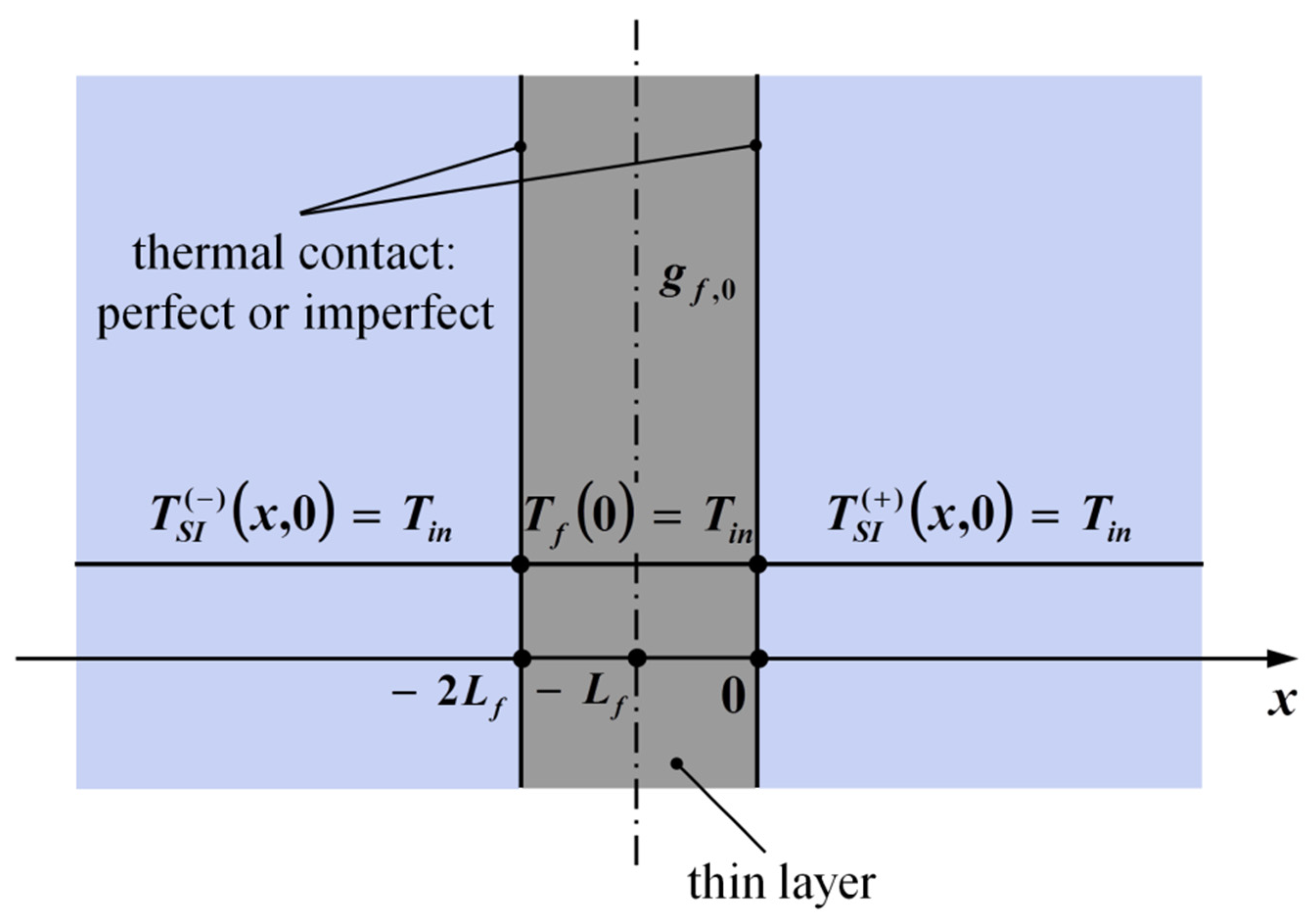 Energies 13 06484 g002