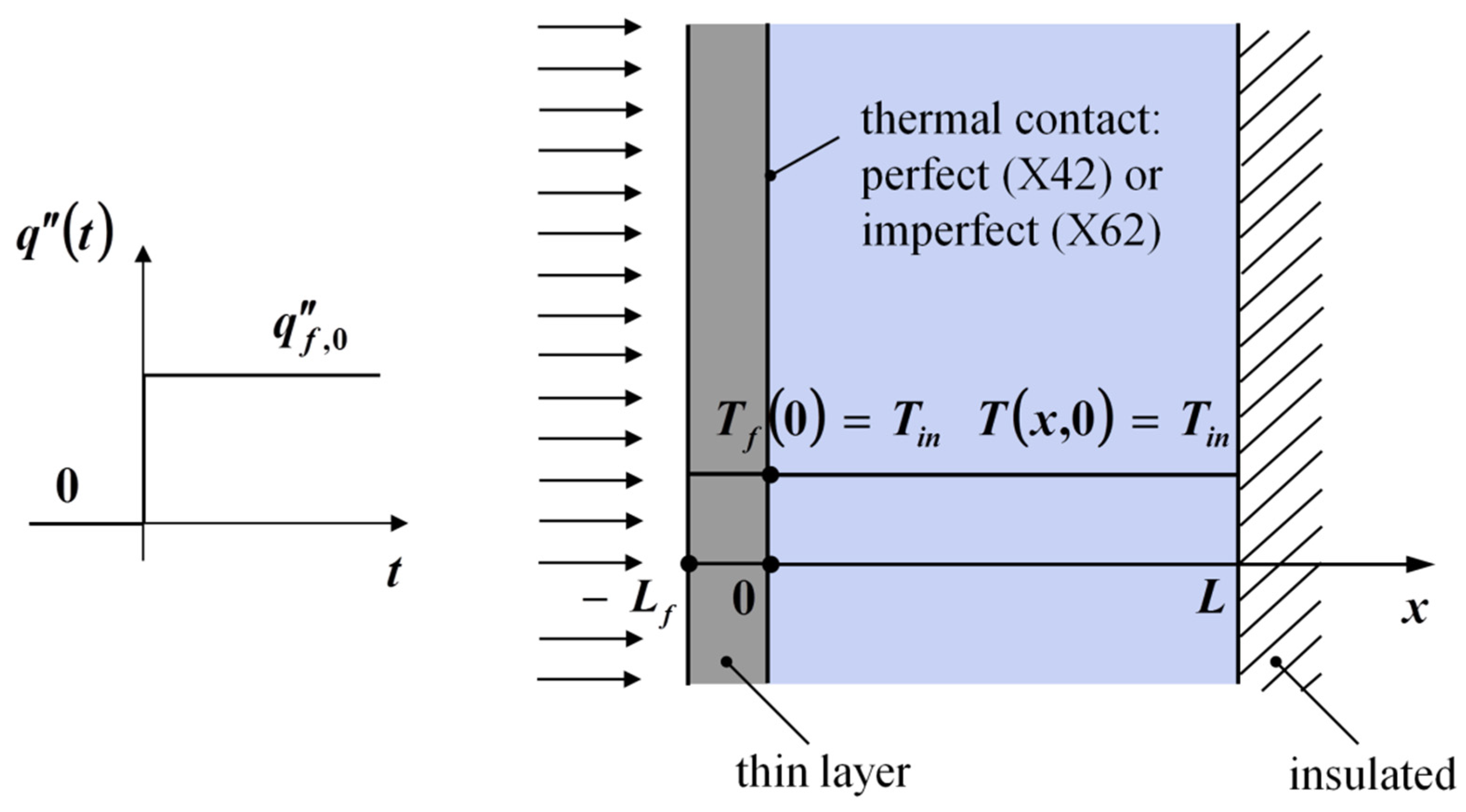 Energies 13 06484 g003