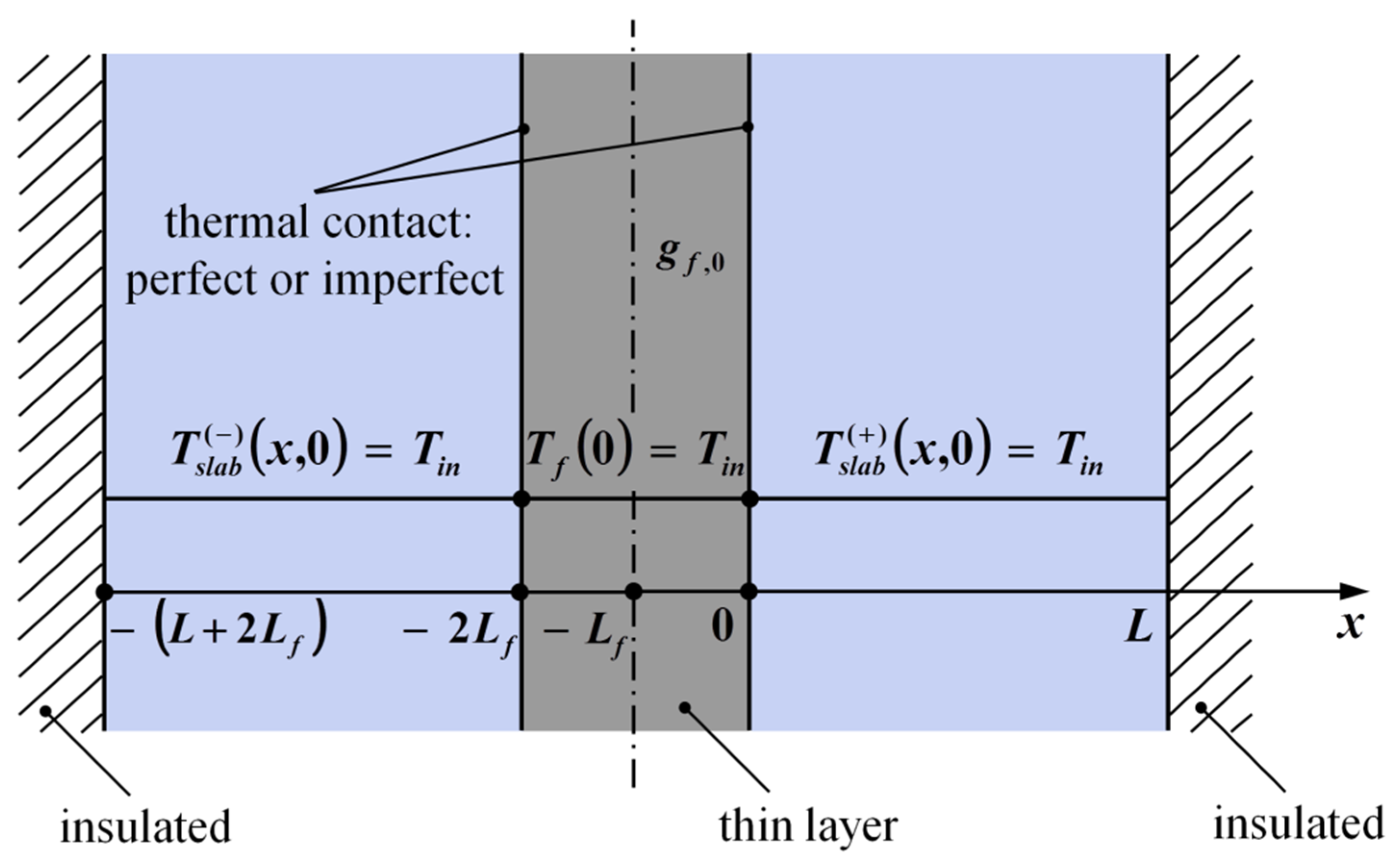 Energies 13 06484 g004