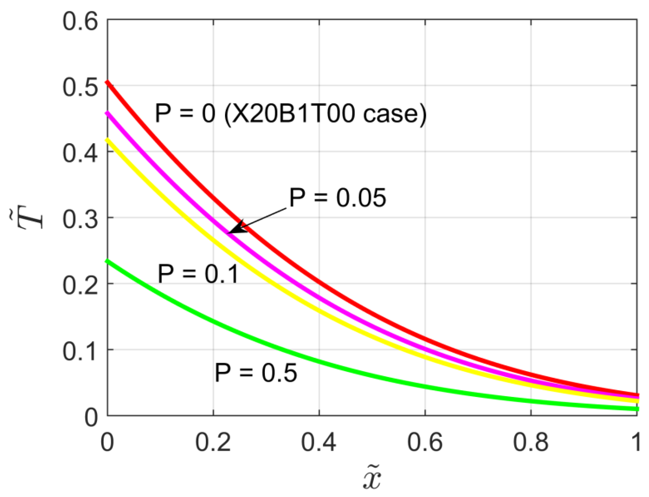 Energies 13 06484 g006