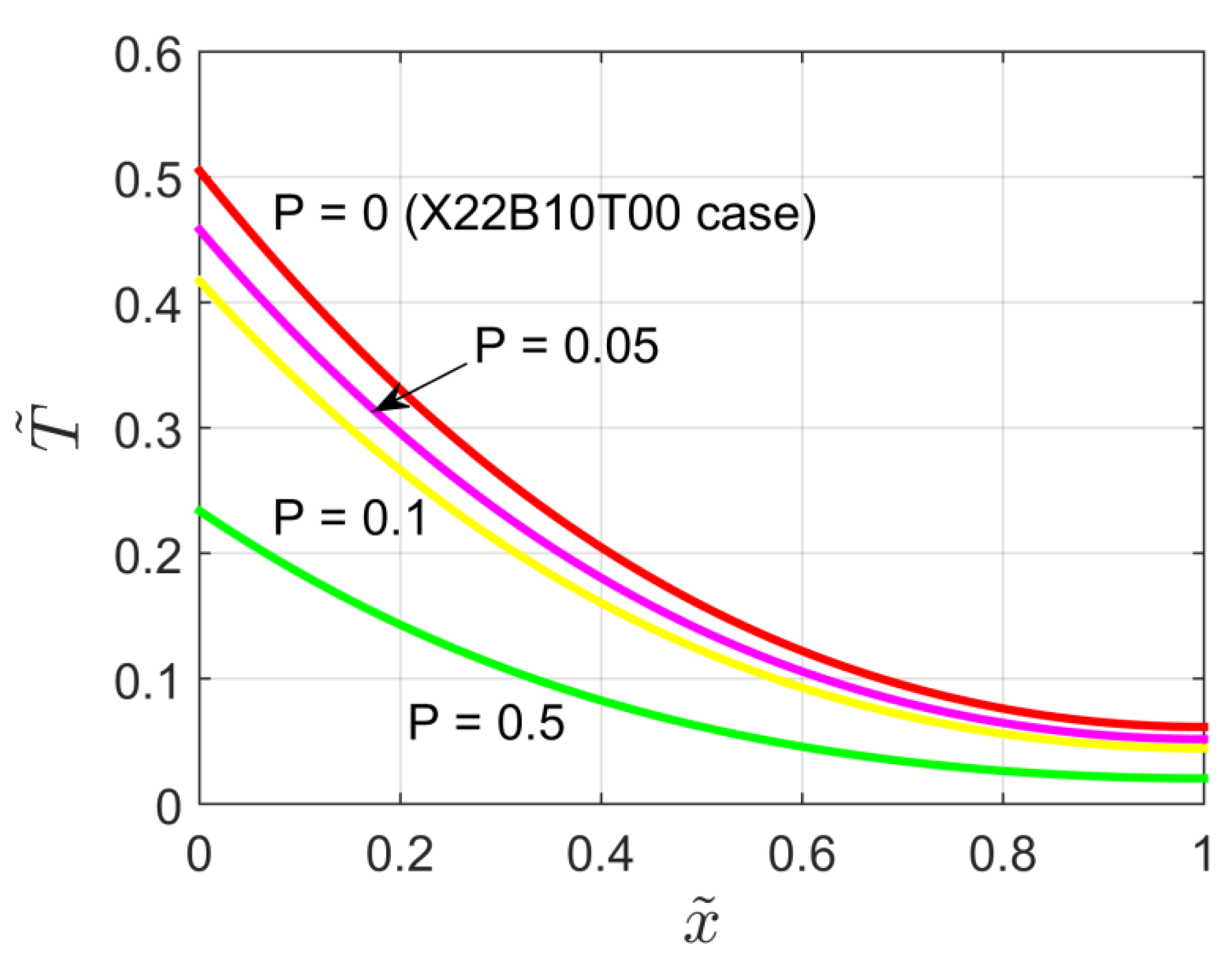 Energies 13 06484 g010