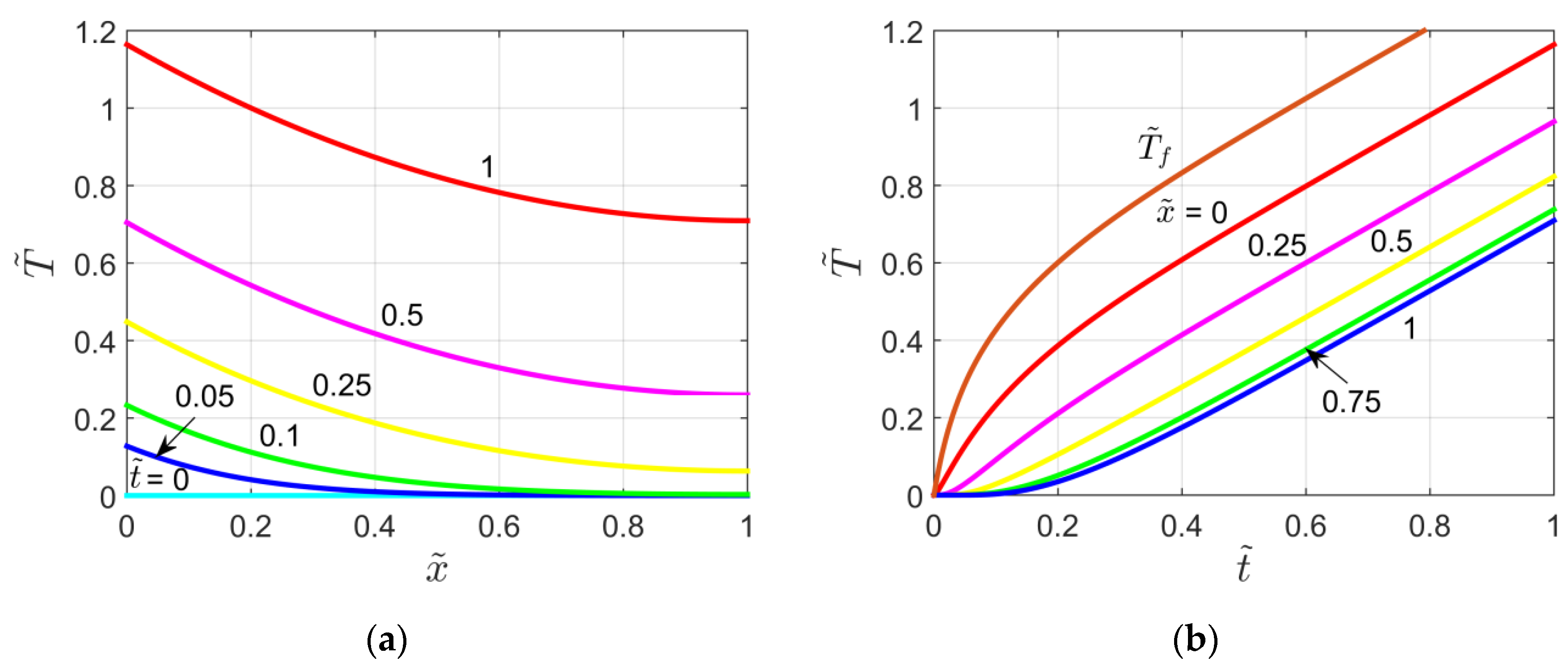 Energies 13 06484 g011