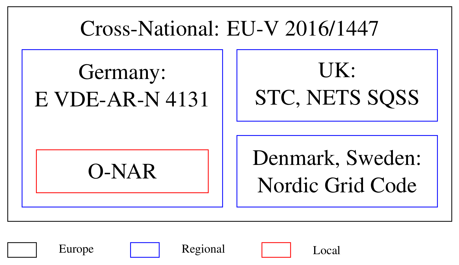 Energies 13 06485 g001