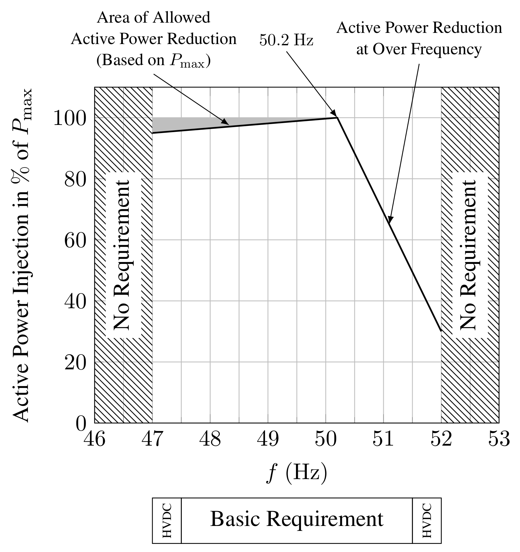 Energies 13 06485 g002