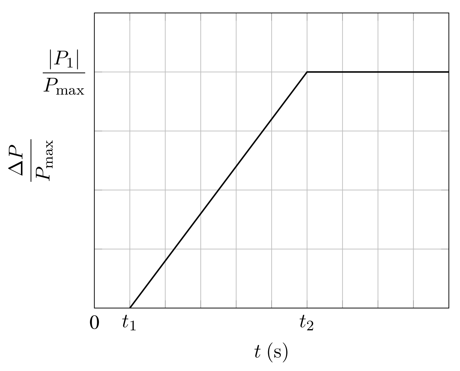 Energies 13 06485 g003
