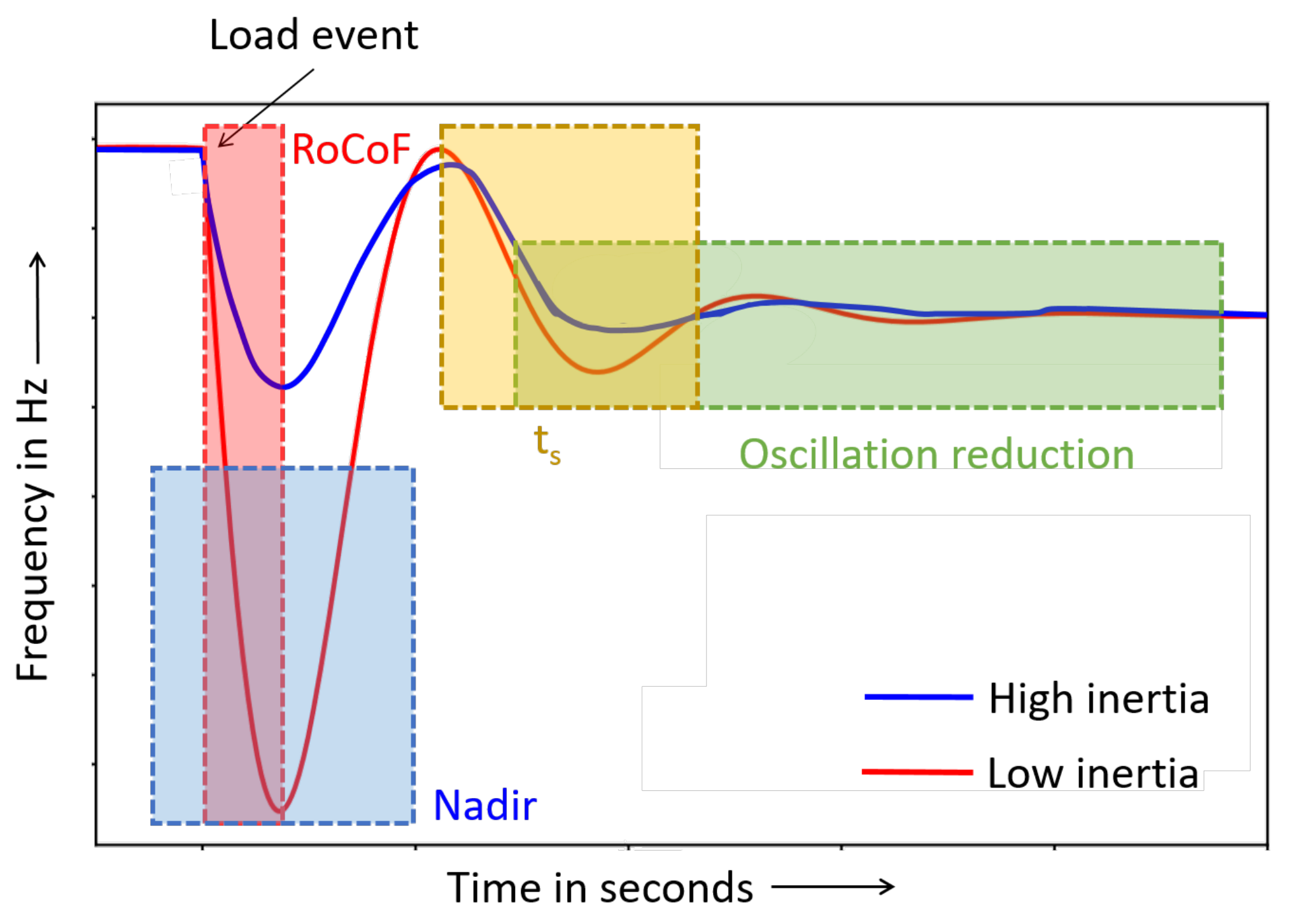 Energies 13 06485 g006