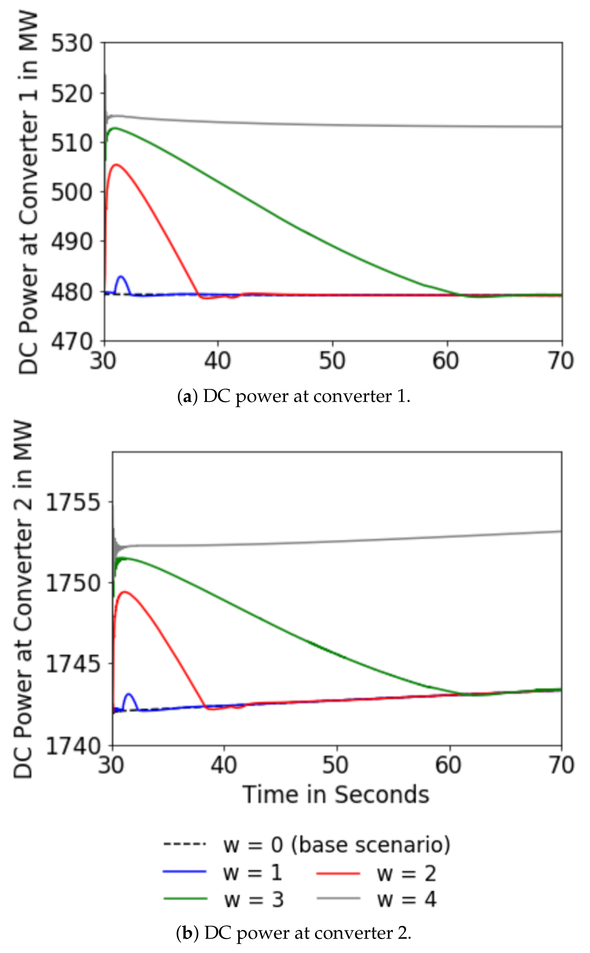 Energies 13 06485 g012