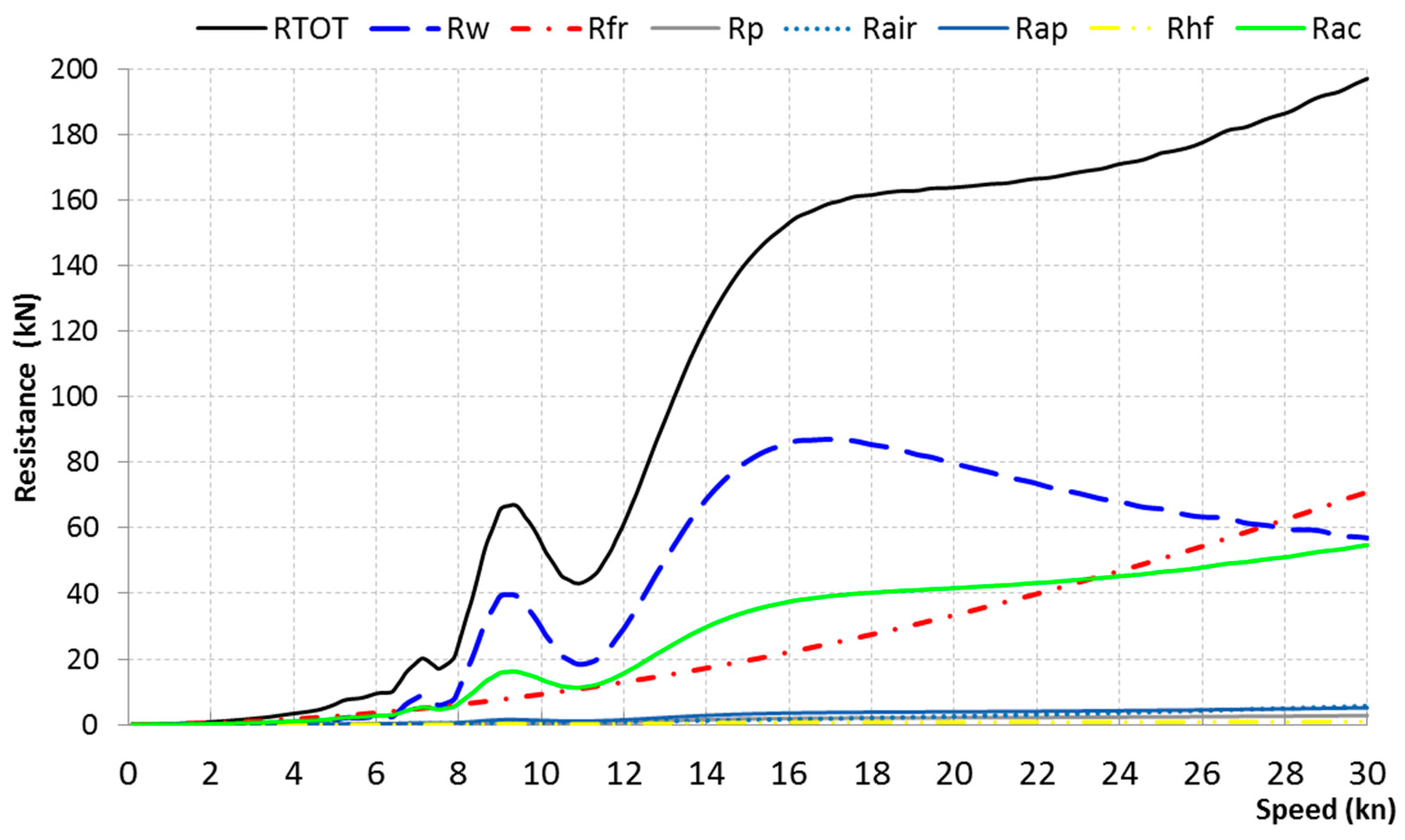 Energies 13 06486 g004