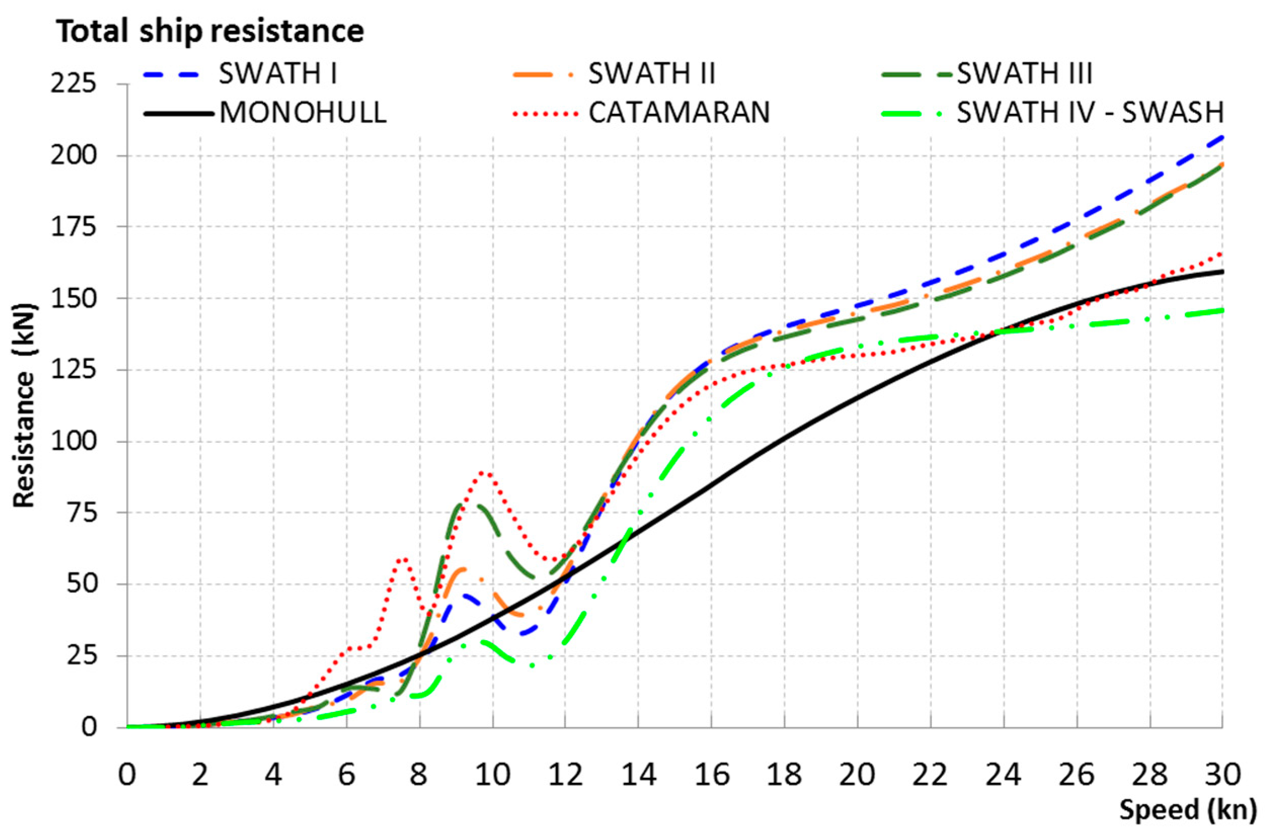 Energies 13 06486 g006
