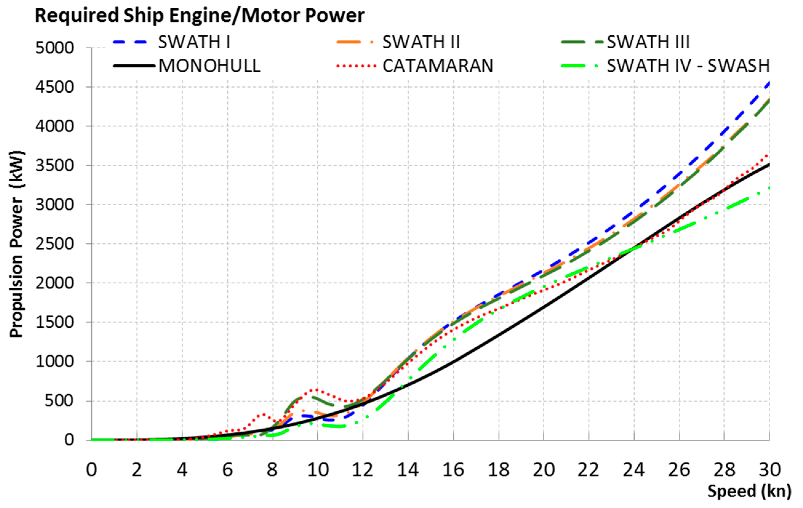 Energies 13 06486 g007