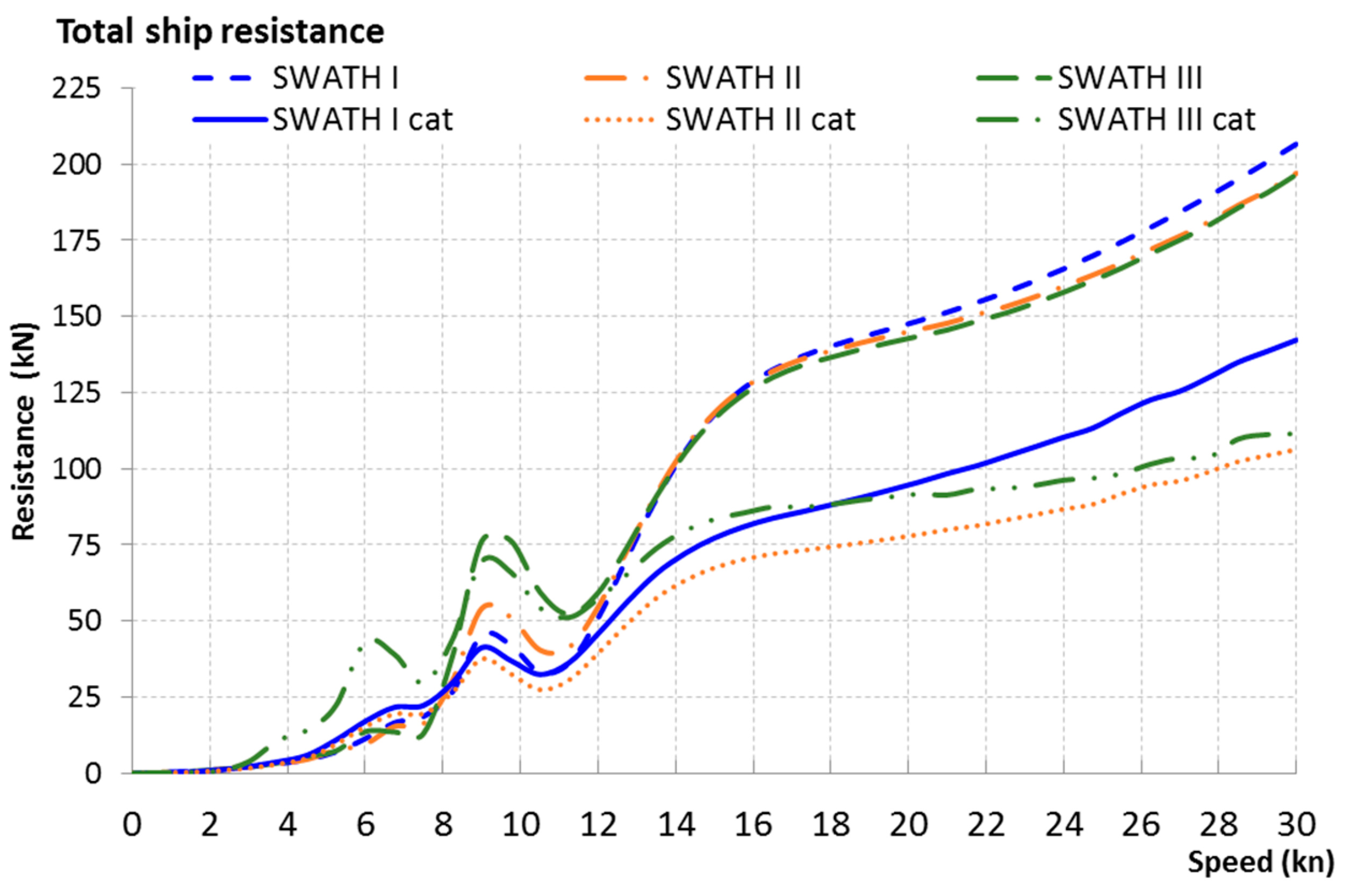 Energies 13 06486 g008