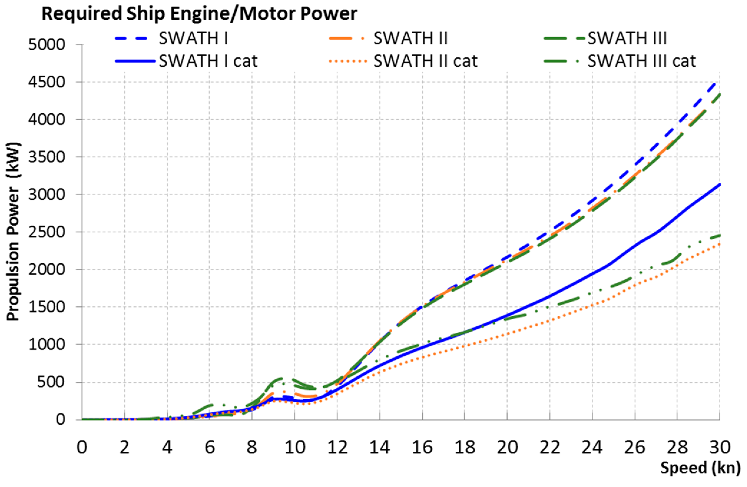 Energies 13 06486 g009