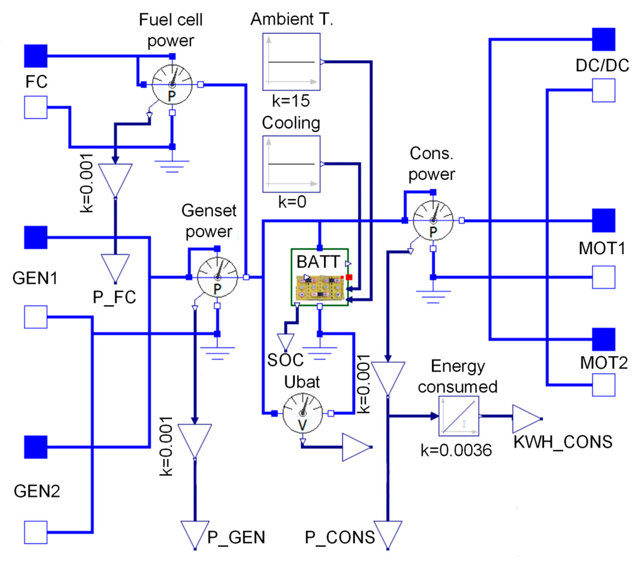Energies 13 06486 g015