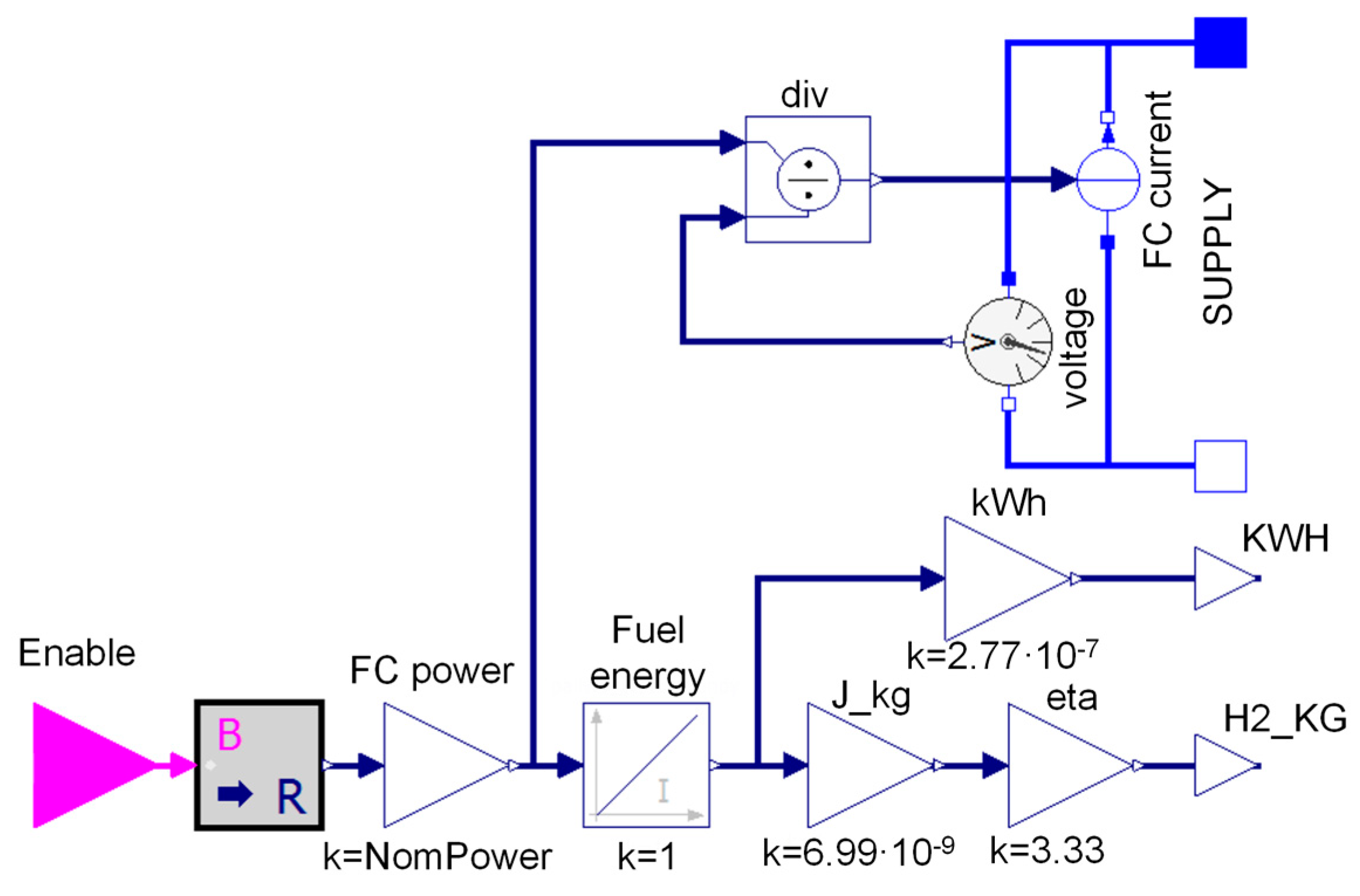 Energies 13 06486 g016
